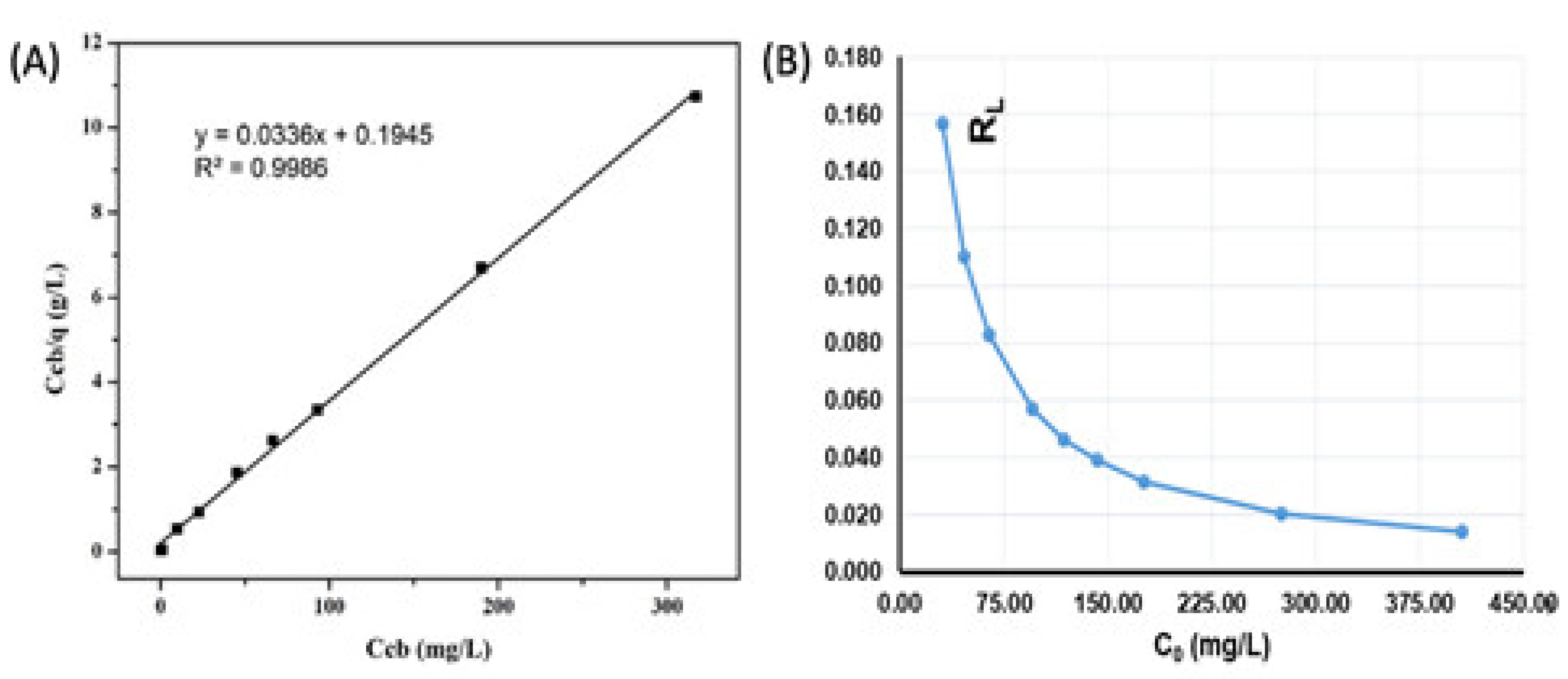 Applsci 12 08770 g012