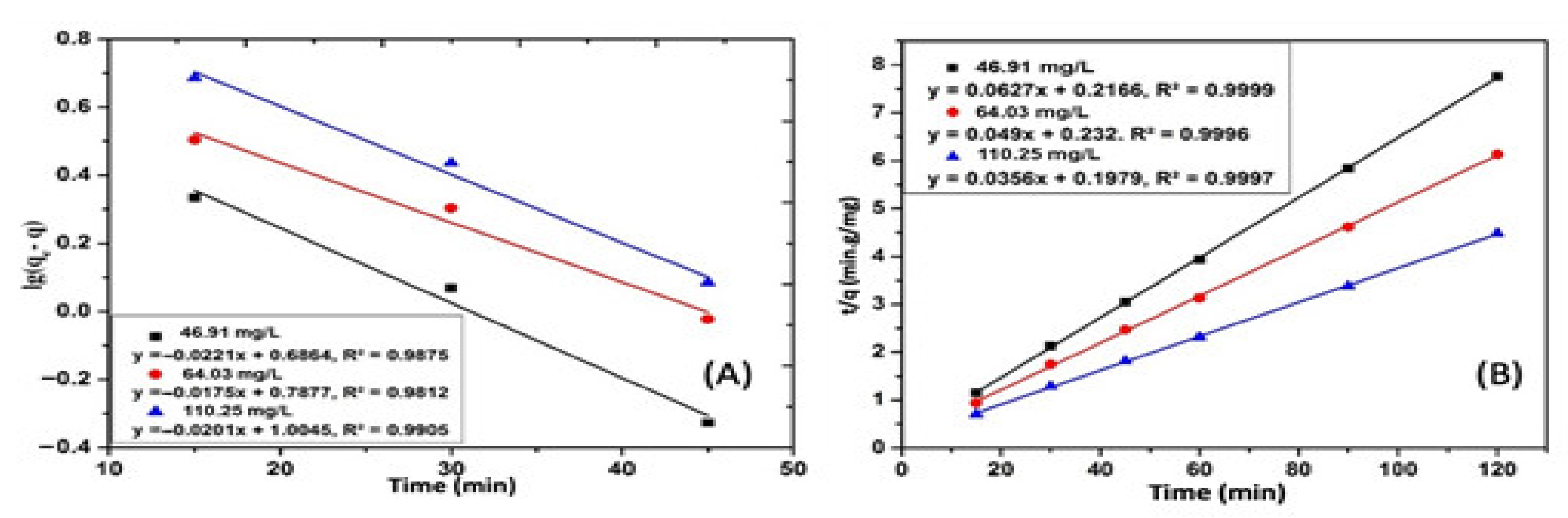 Applsci 12 08770 g015