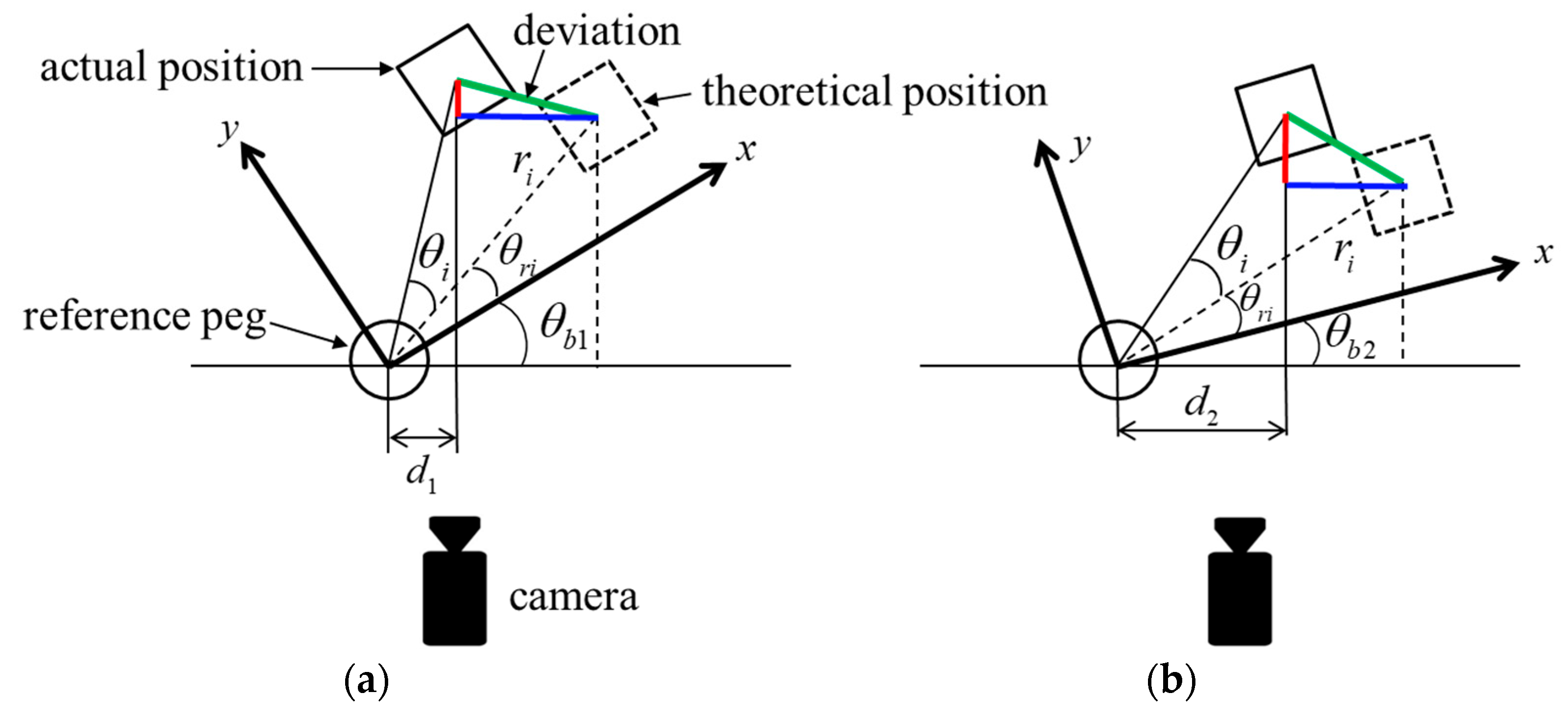 Applsci 12 08772 g004