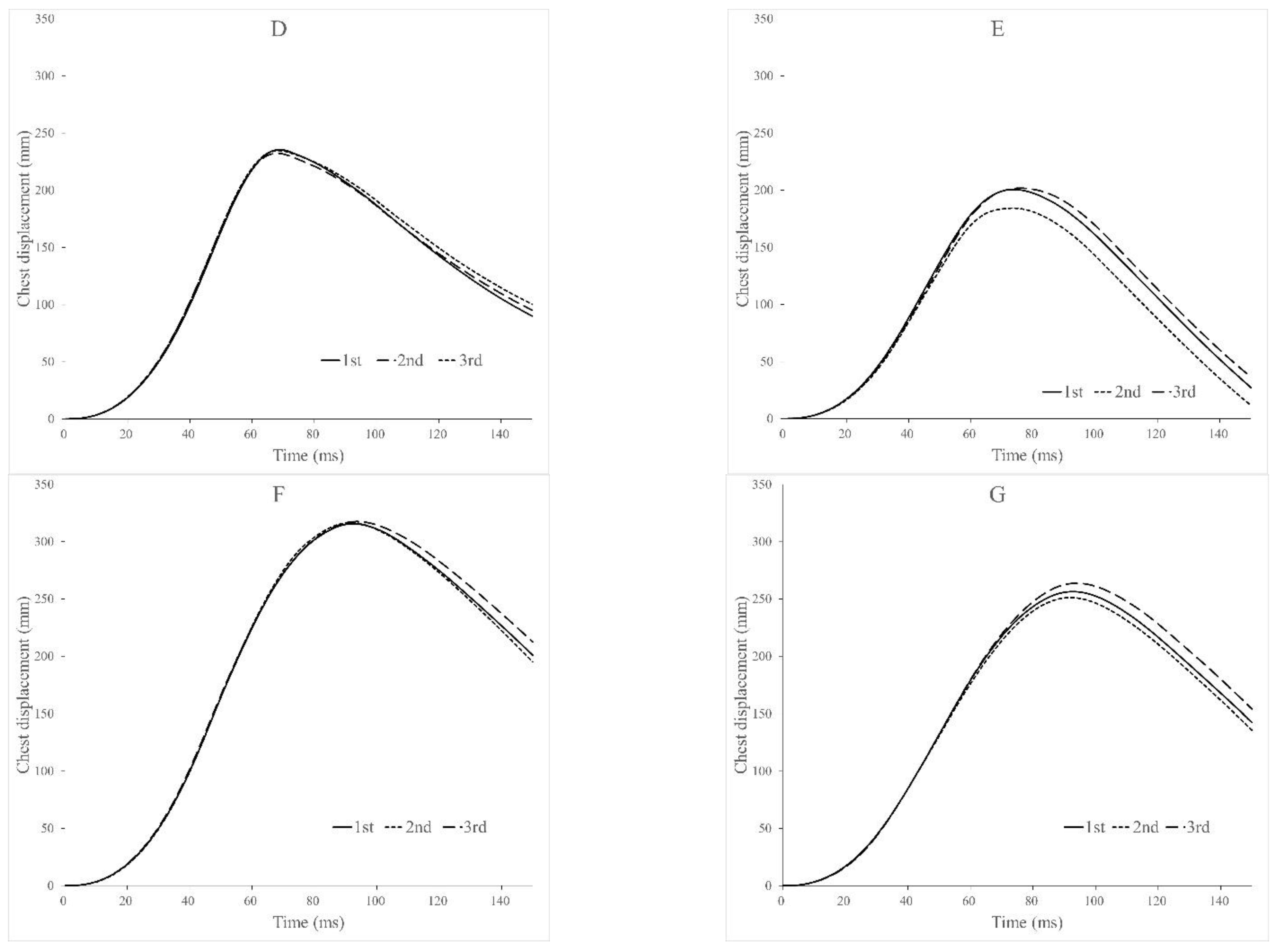 Applsci 12 08776 g007