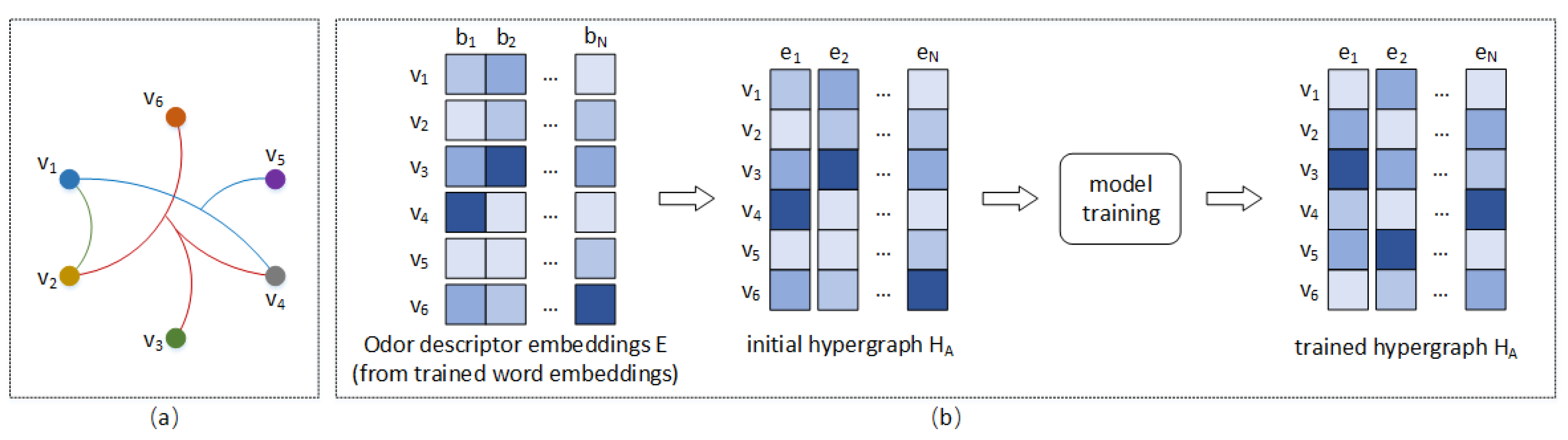 Applsci 12 08777 g005