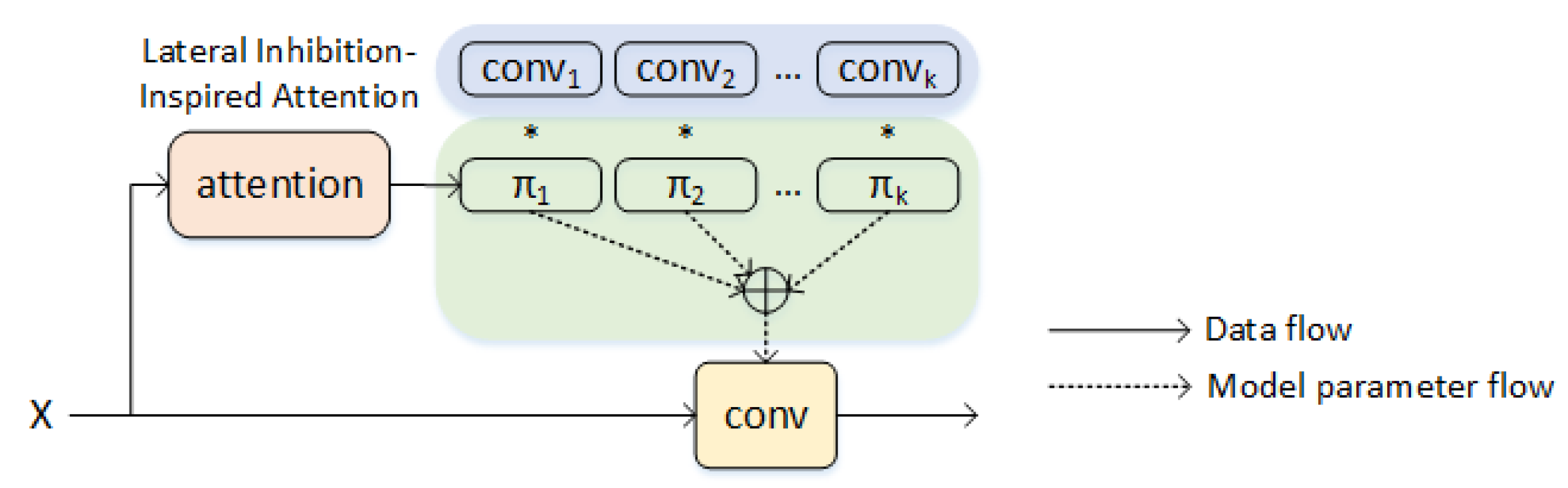 Applsci 12 08777 g006