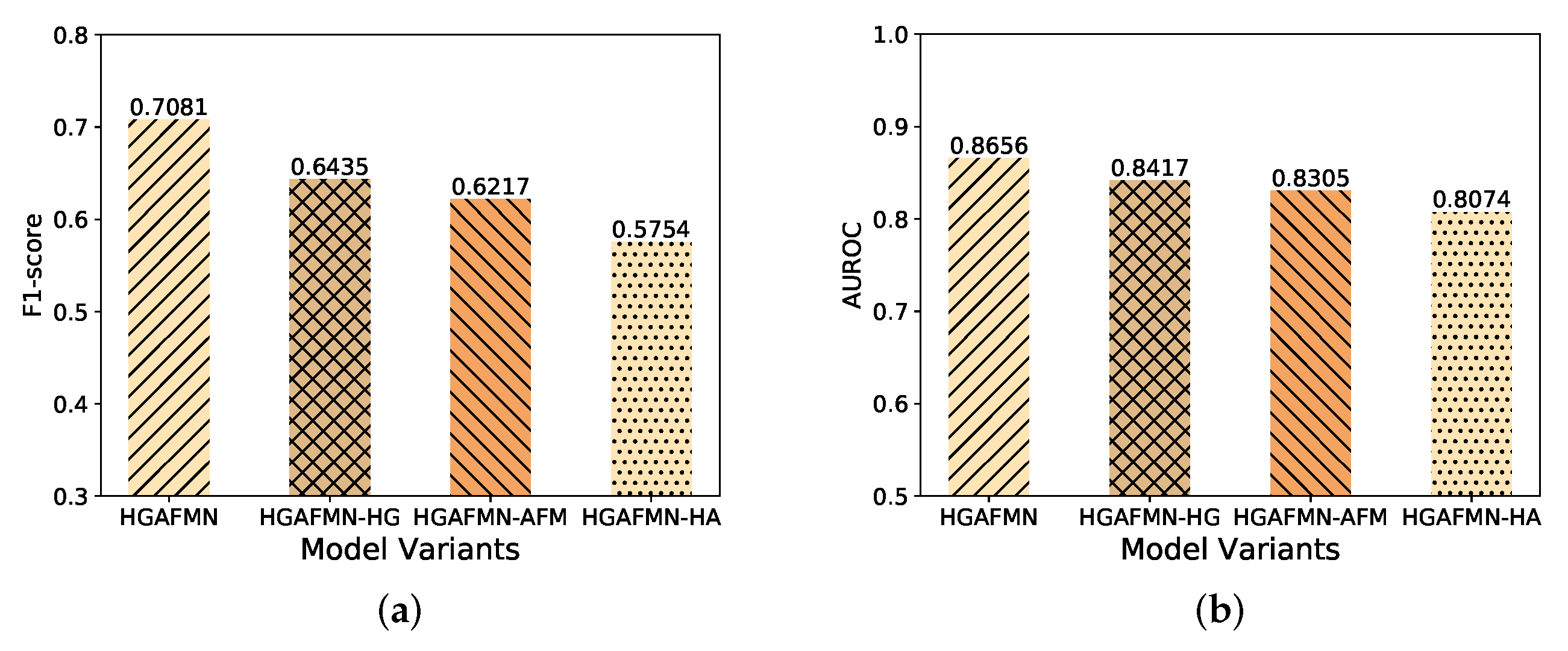 Applsci 12 08777 g009