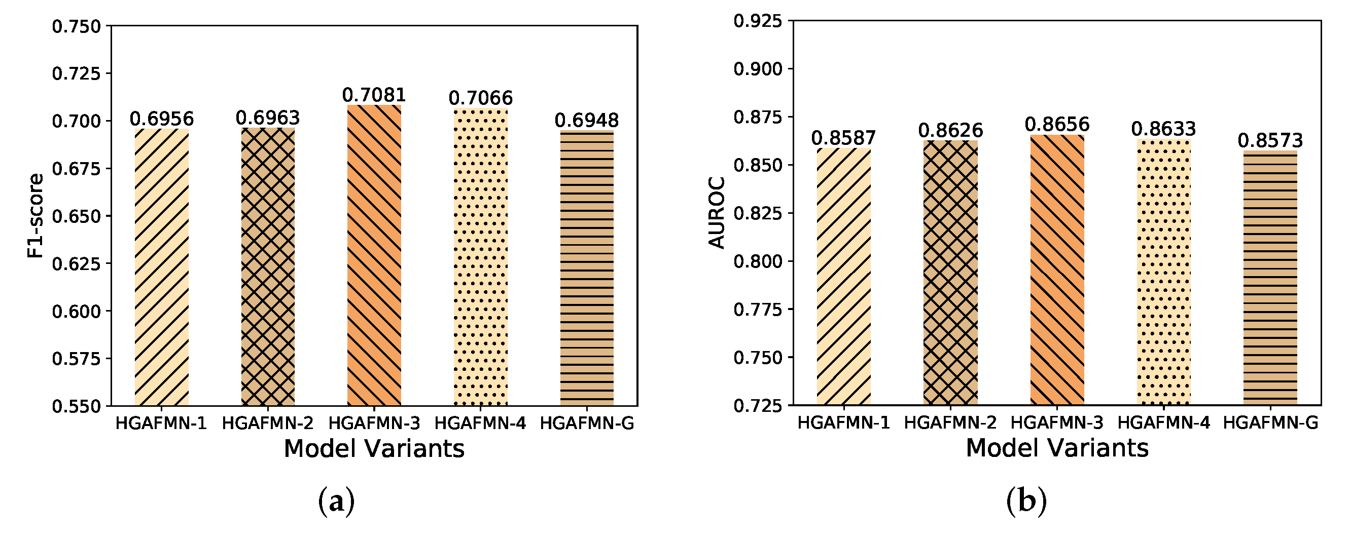 Applsci 12 08777 g010