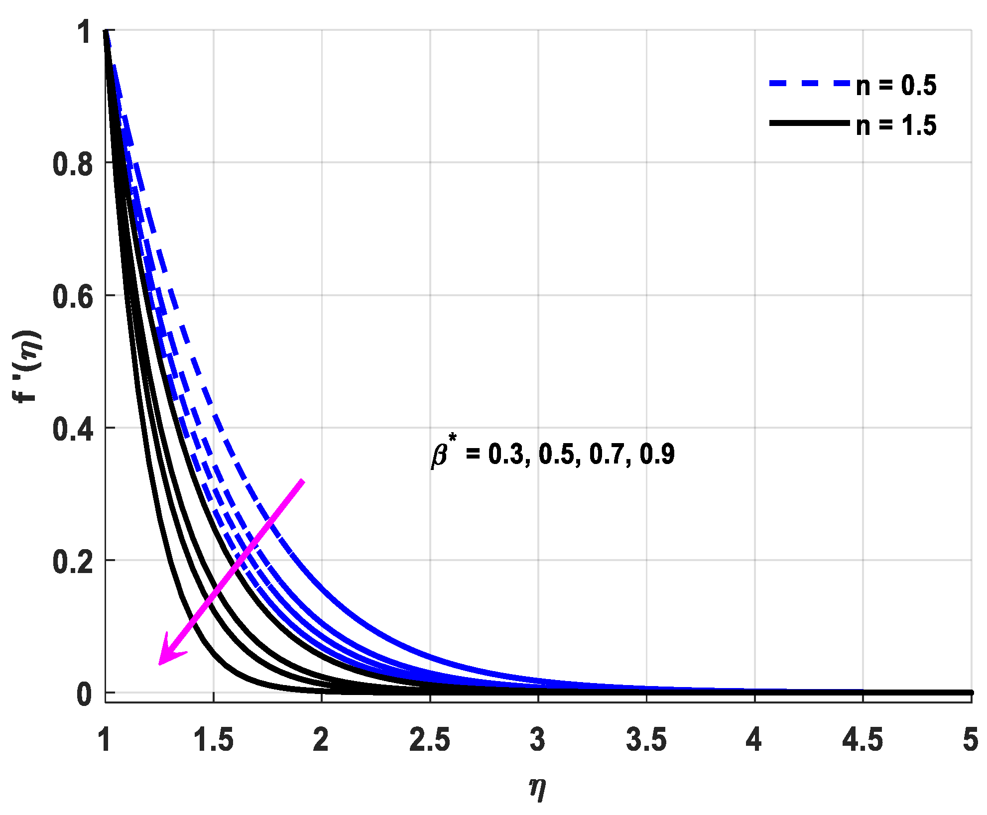 Applsci 12 08779 g006