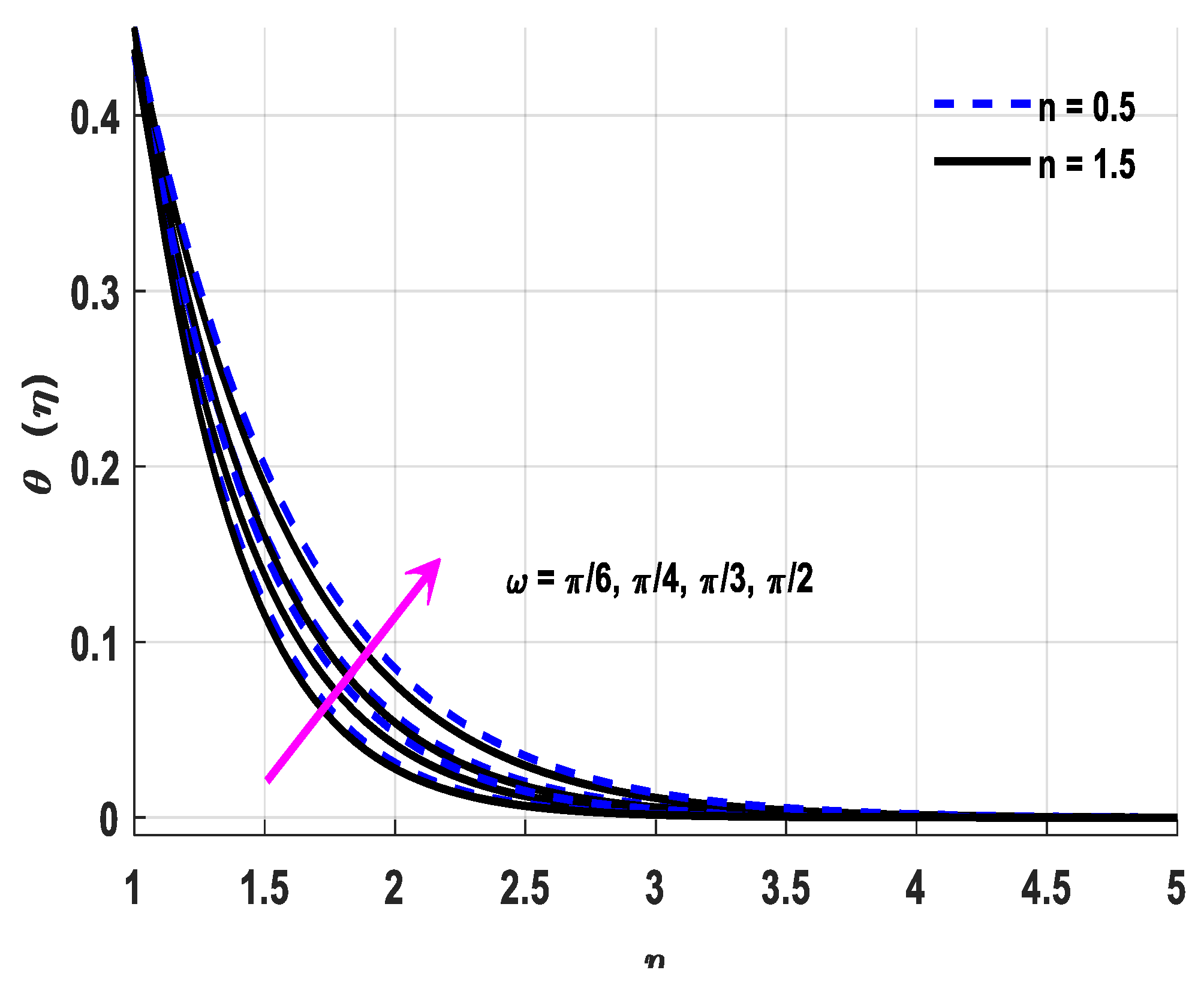 Applsci 12 08779 g007