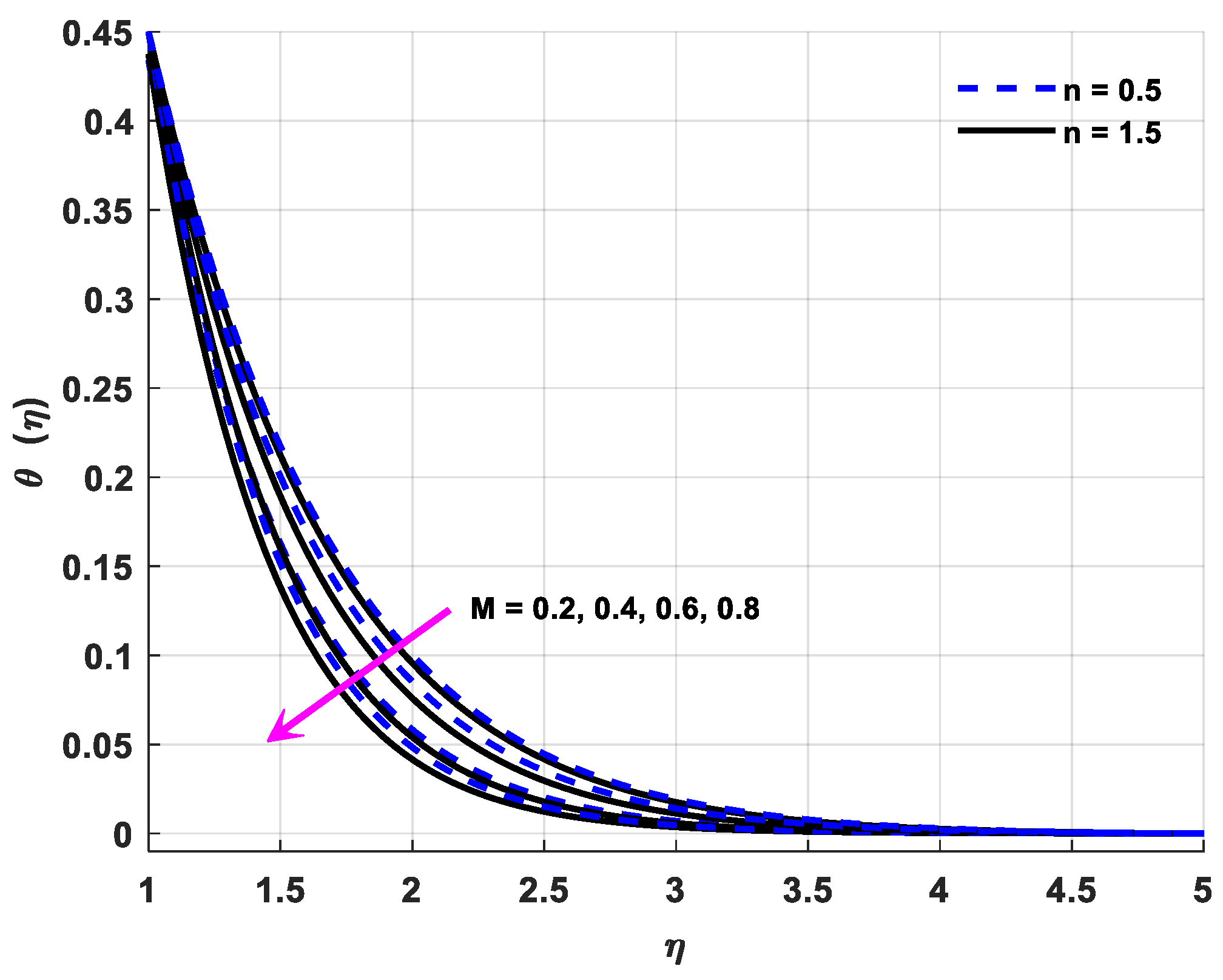 Applsci 12 08779 g009