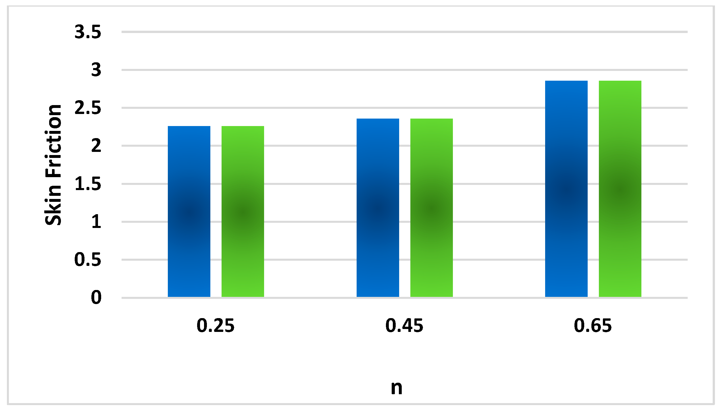 Applsci 12 08779 g015