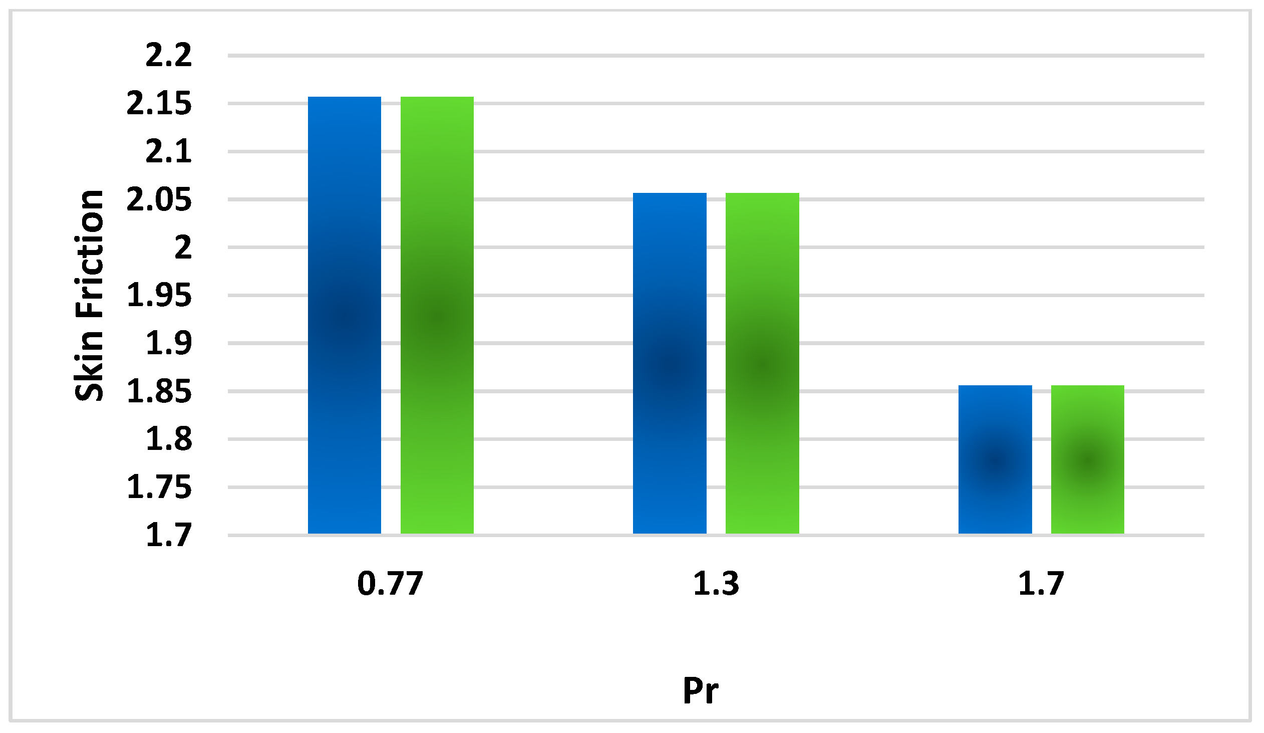 Applsci 12 08779 g016