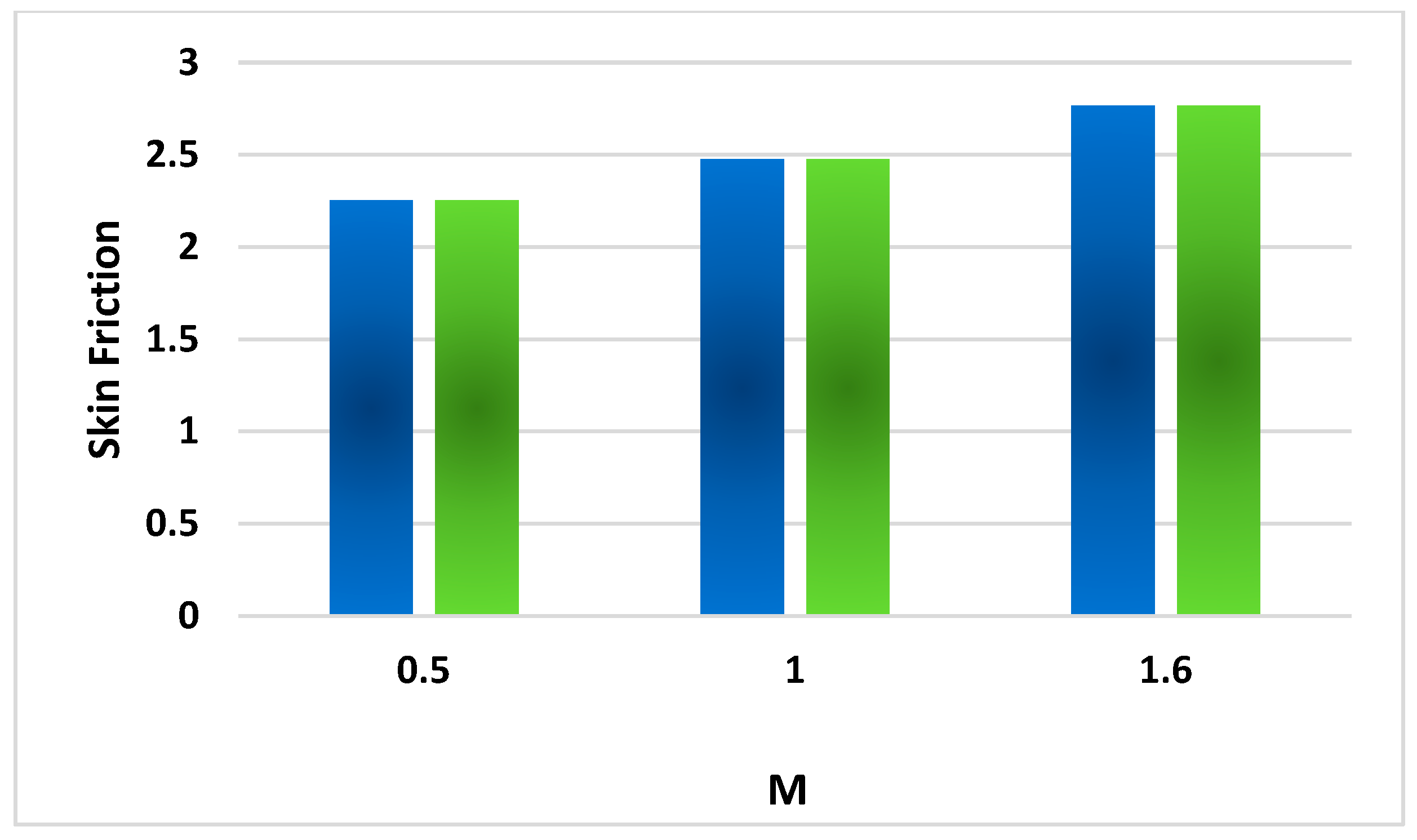 Applsci 12 08779 g018