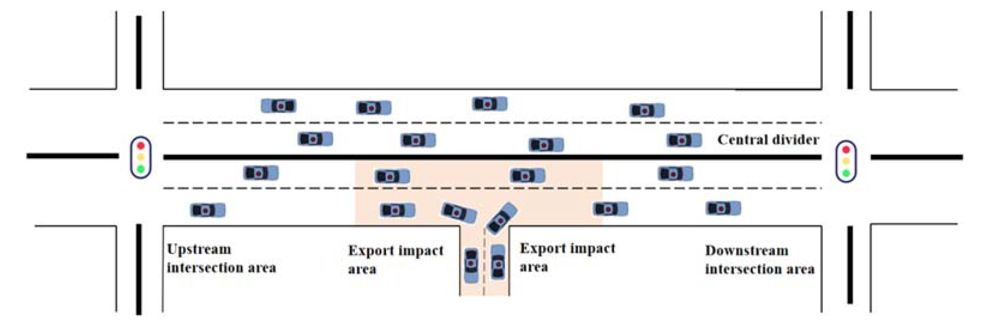 Applsci 12 08781 g001 550