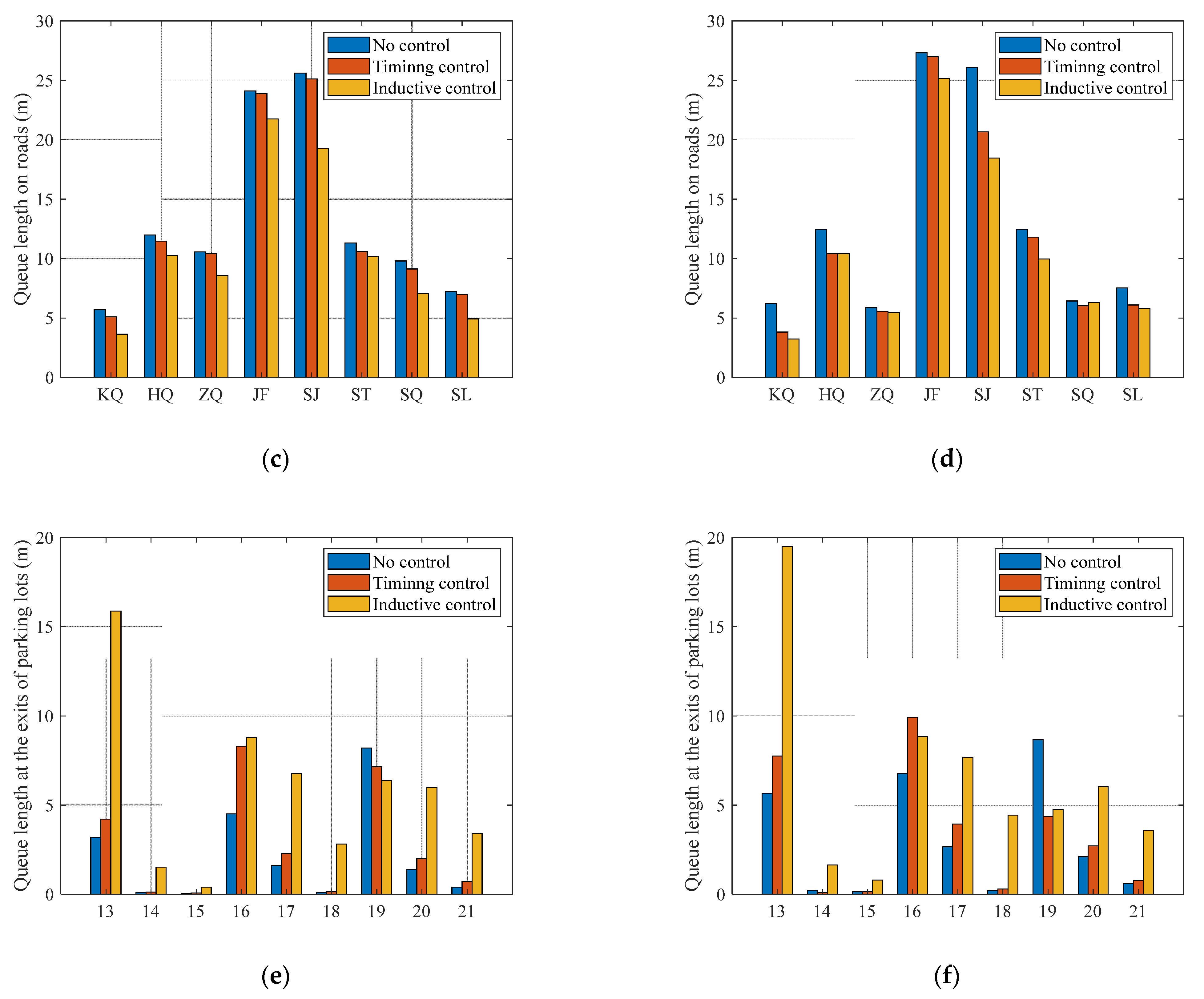 Applsci 12 08781 g006b 550