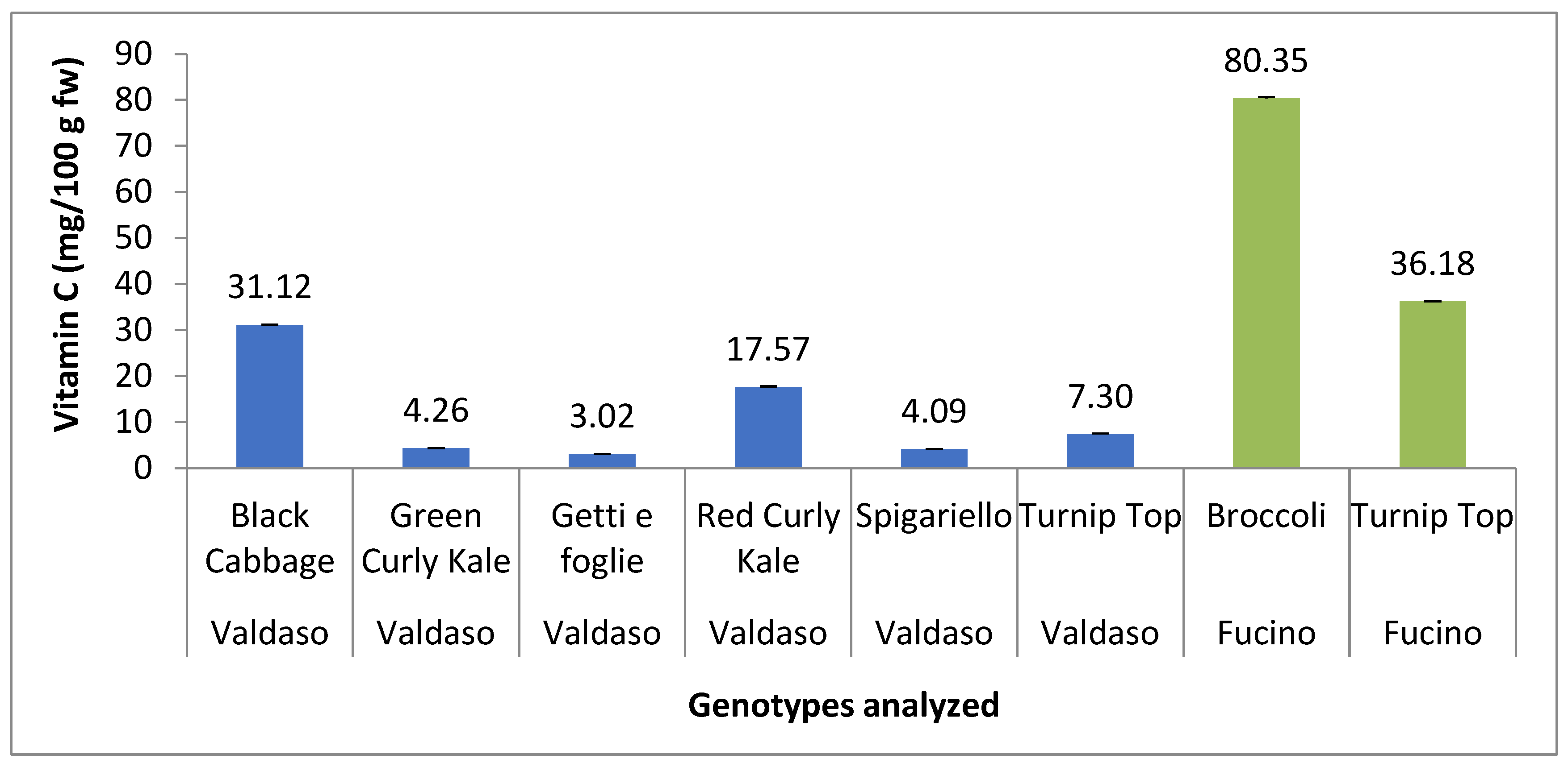 Applsci 12 08783 g001