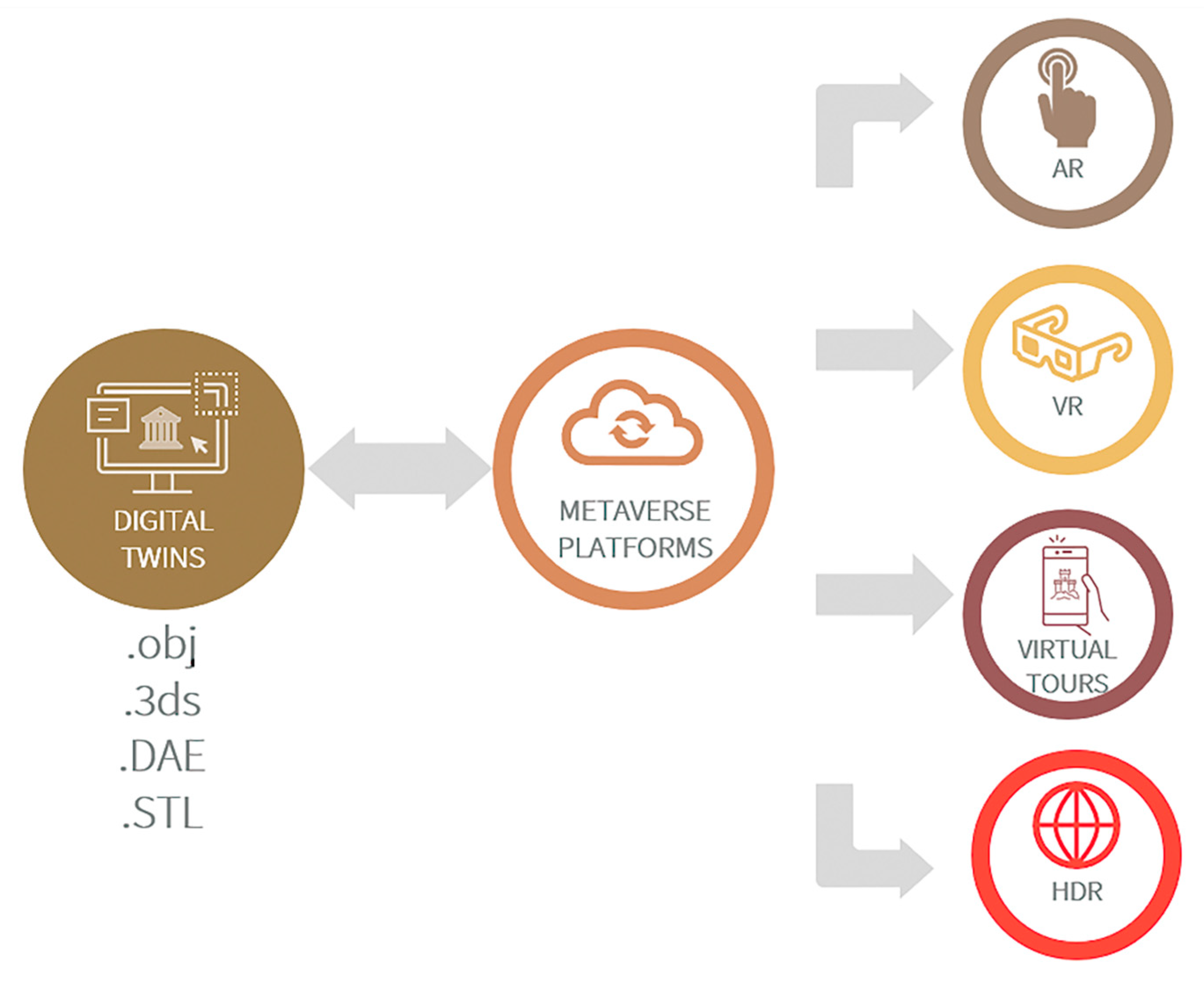 Applsci 12 08785 g002