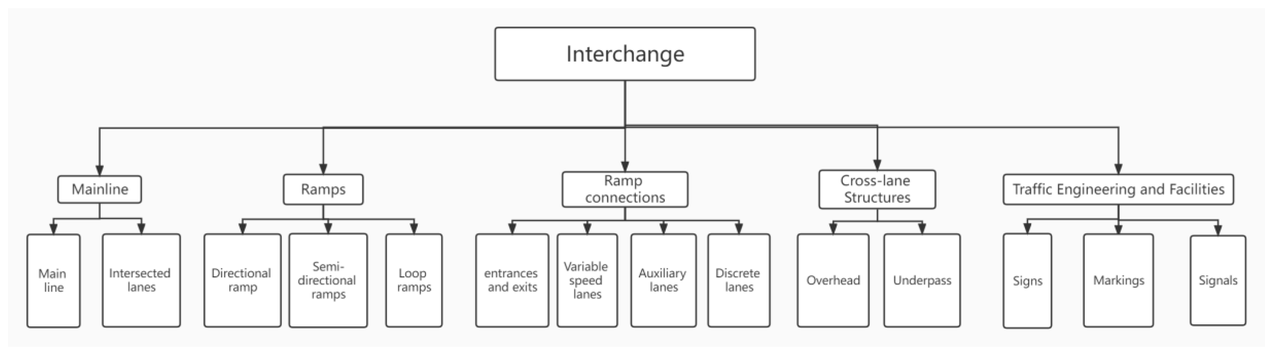 Applsci 12 08787 g002