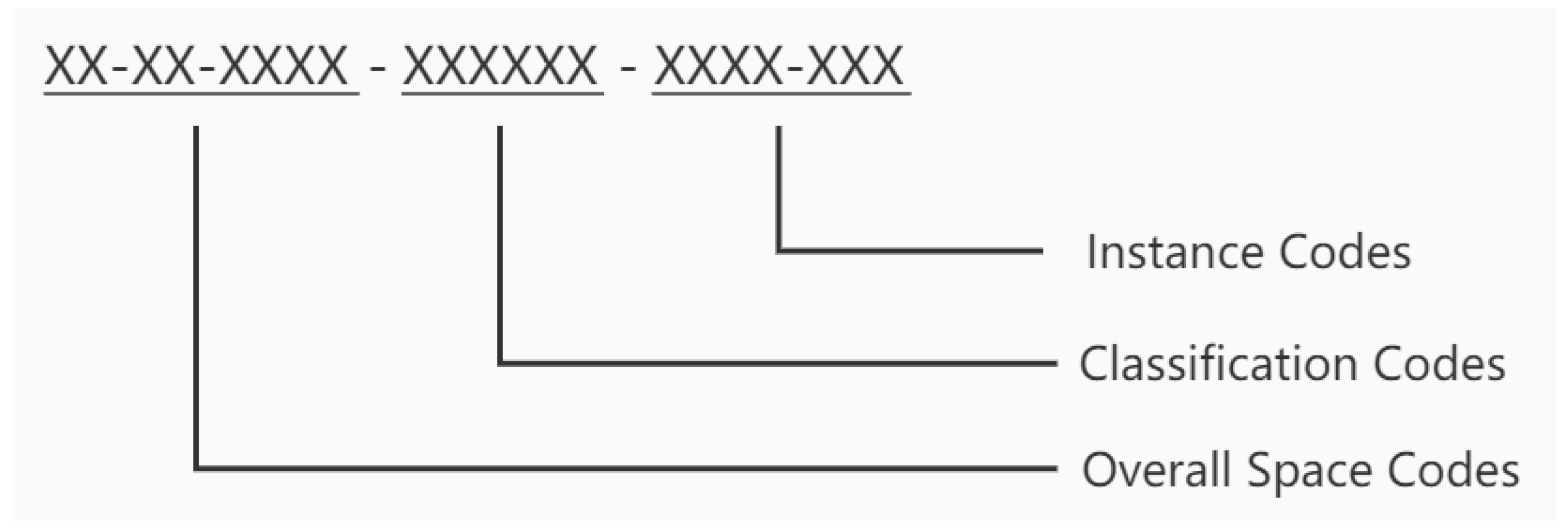 Applsci 12 08787 g003