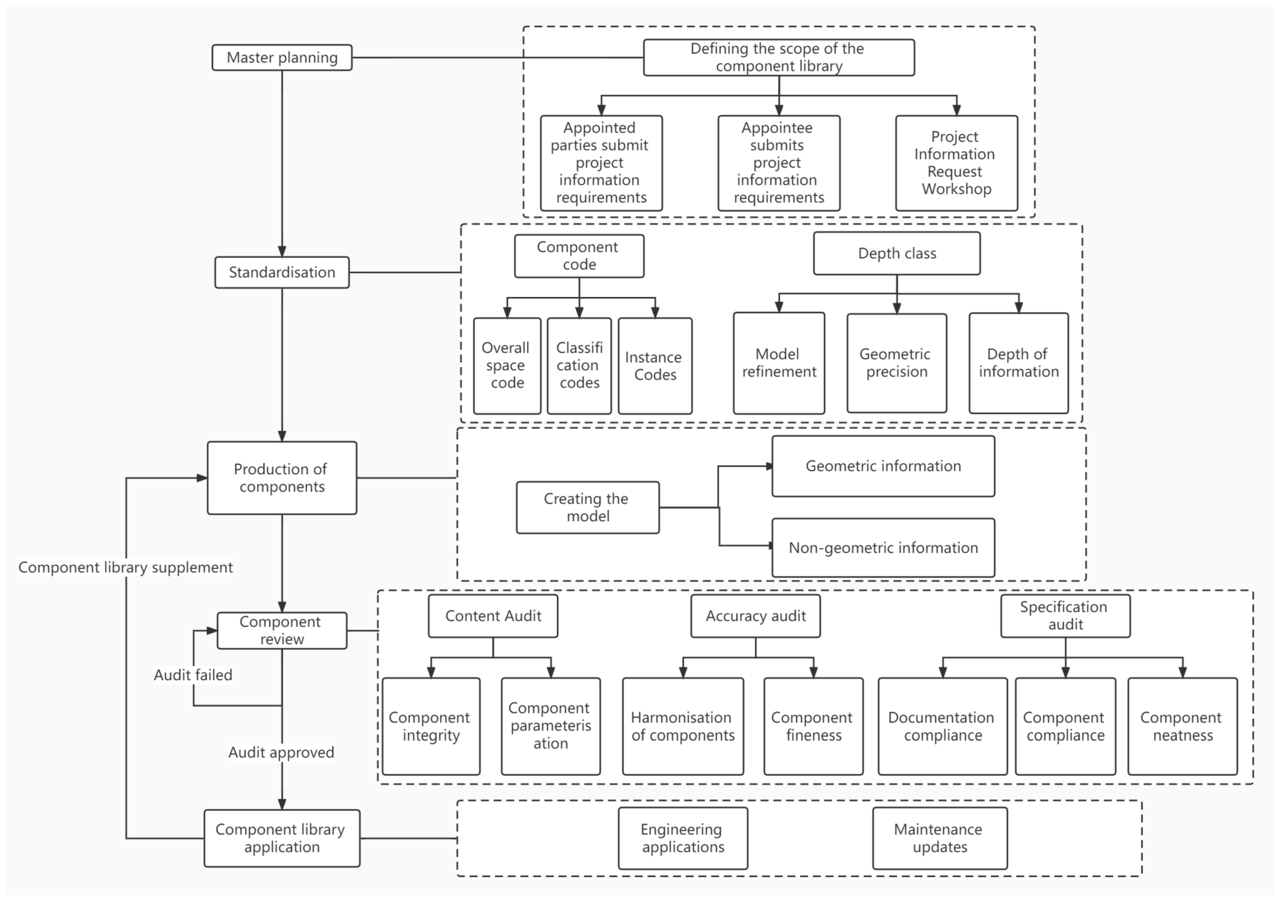 Applsci 12 08787 g004