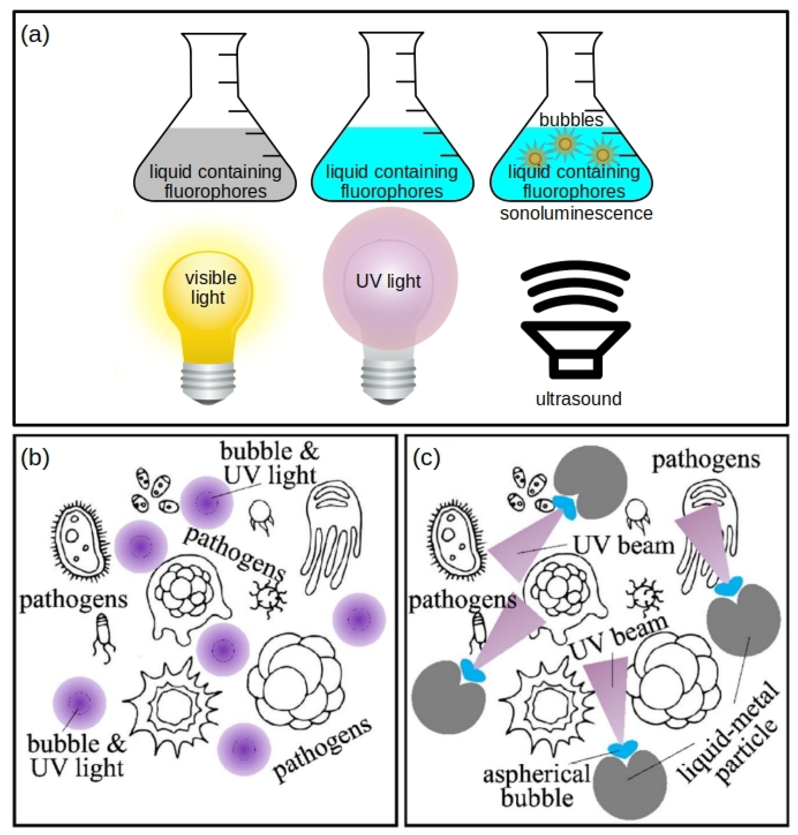 Applsci 12 08790 g002 550