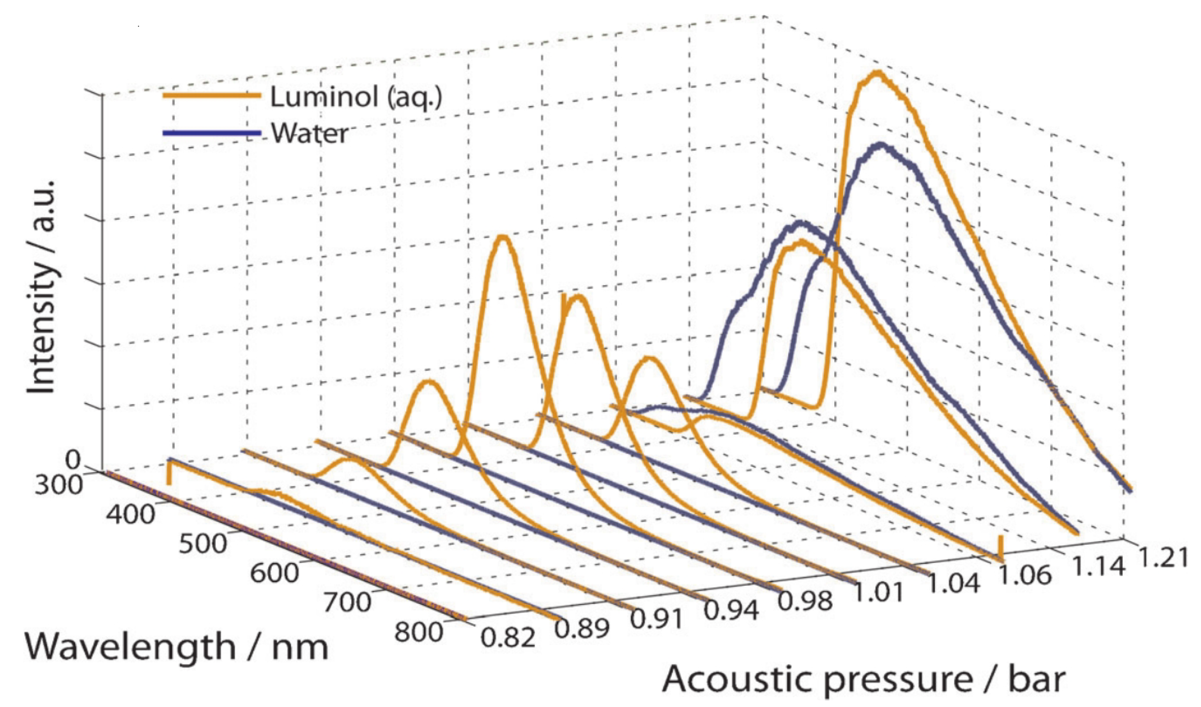 Applsci 12 08790 g003 550