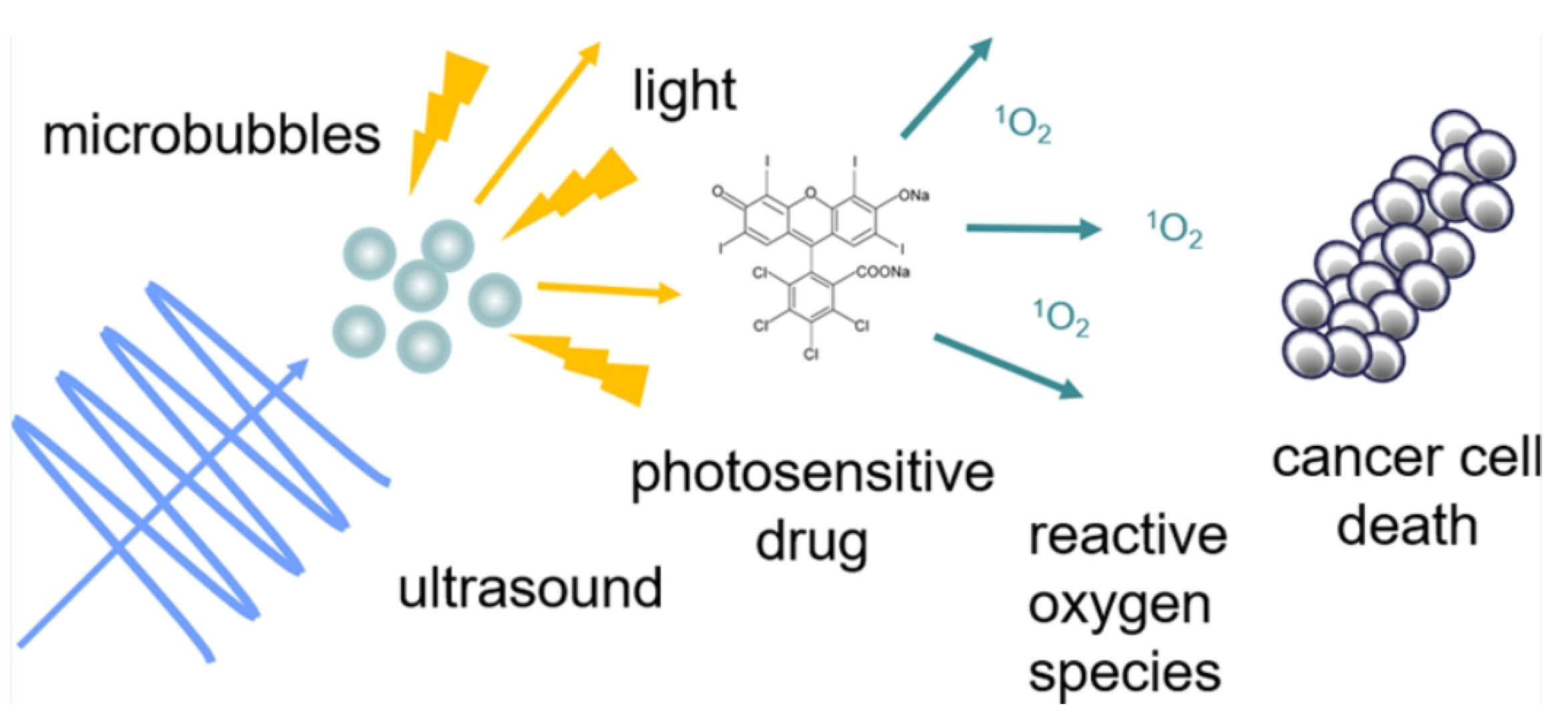 Applsci 12 08790 g004 550