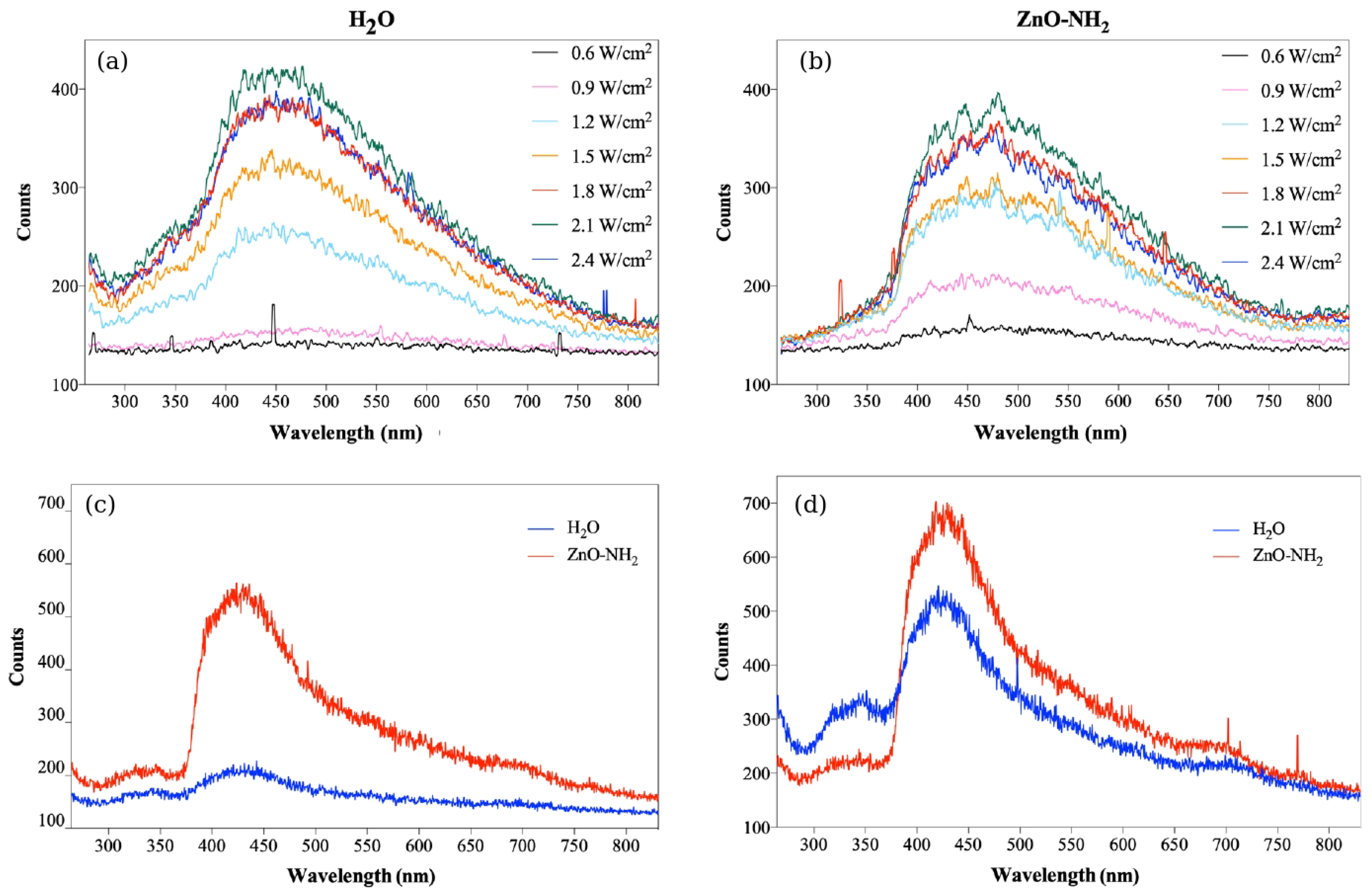 Applsci 12 08790 g005 550
