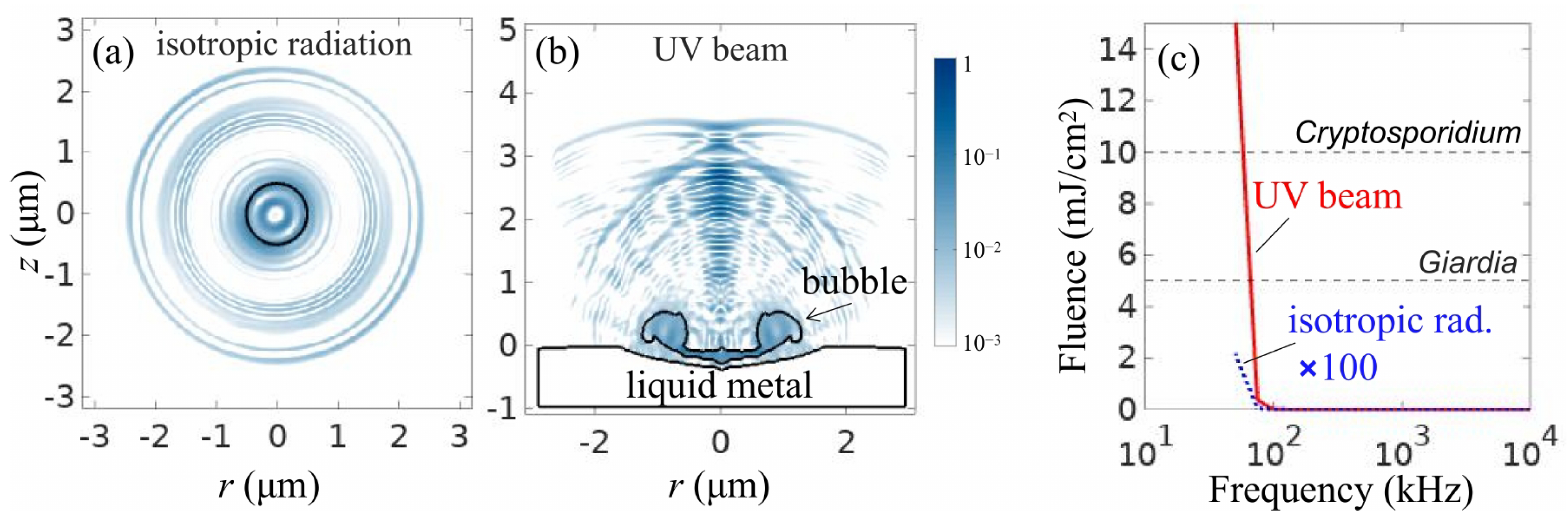 Applsci 12 08790 g006 550