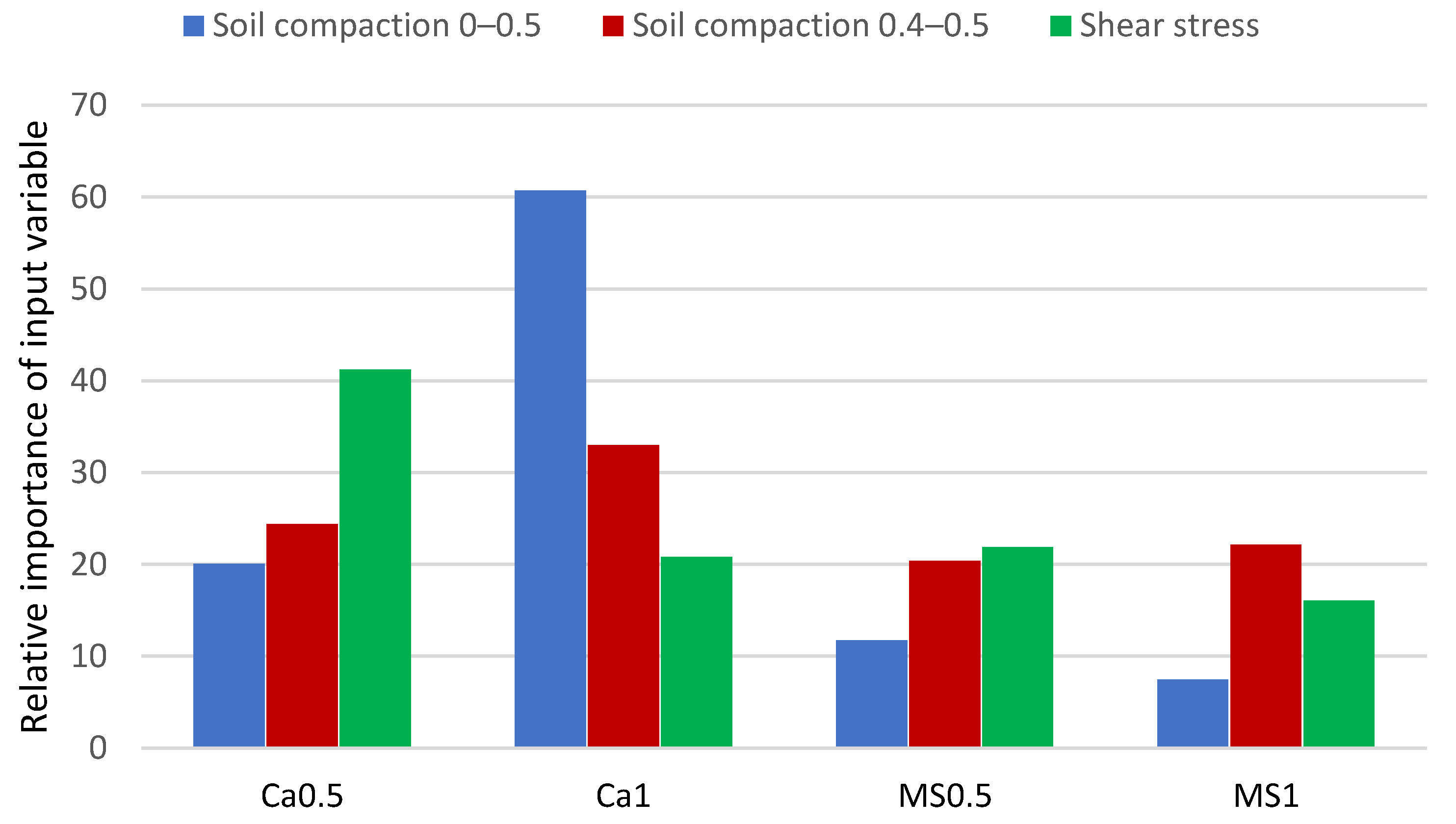 Applsci 12 08791 g002 Applsci 12 08791 g002