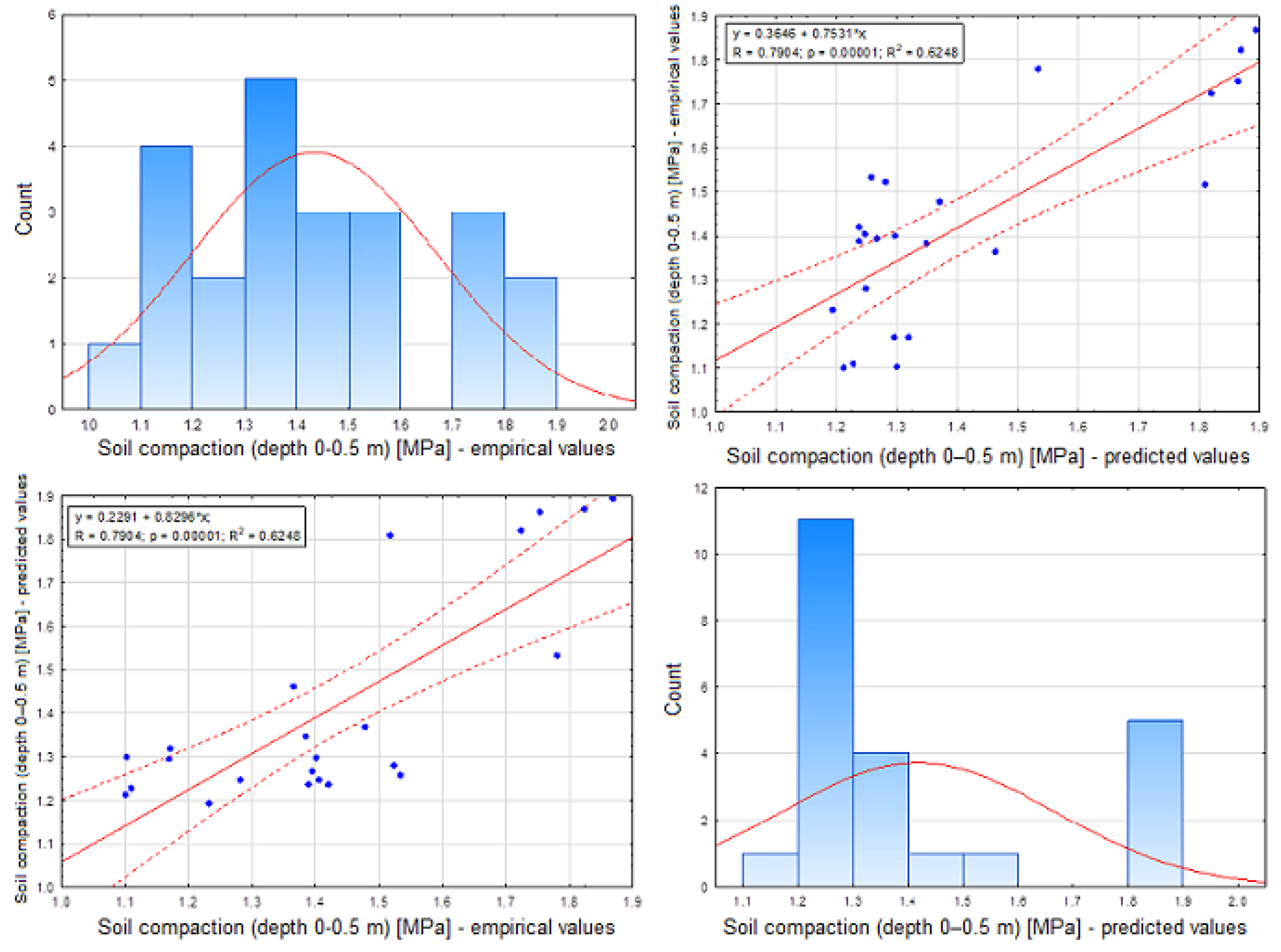 Applsci 12 08791 g003 Applsci 12 08791 g003