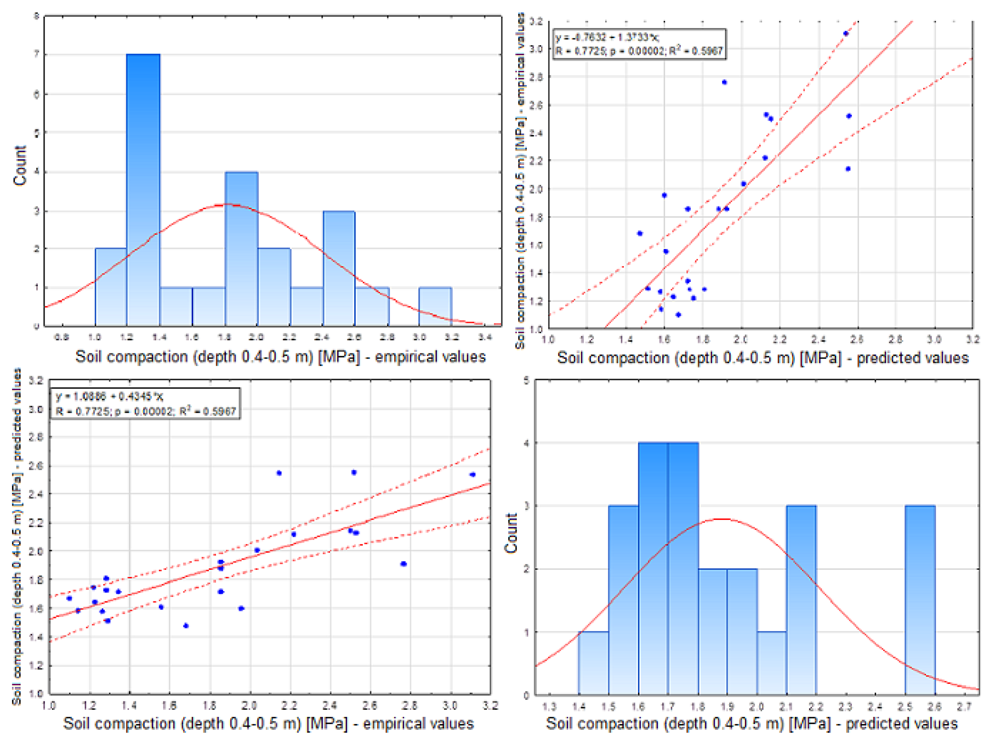 Applsci 12 08791 g004 Applsci 12 08791 g004