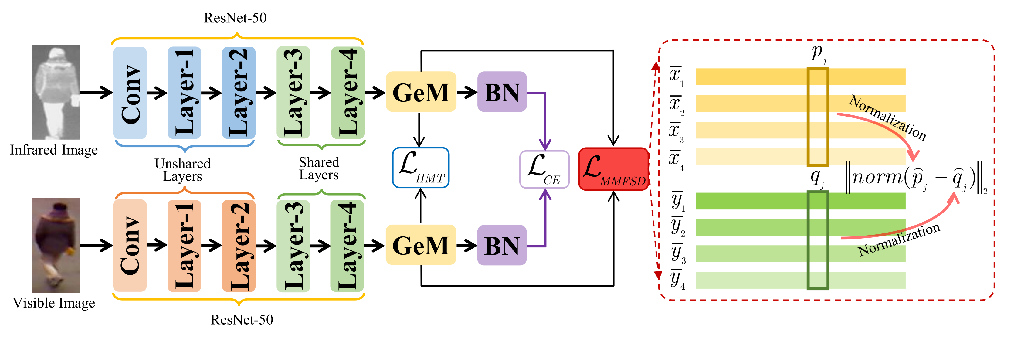 Applsci 12 08792 g002