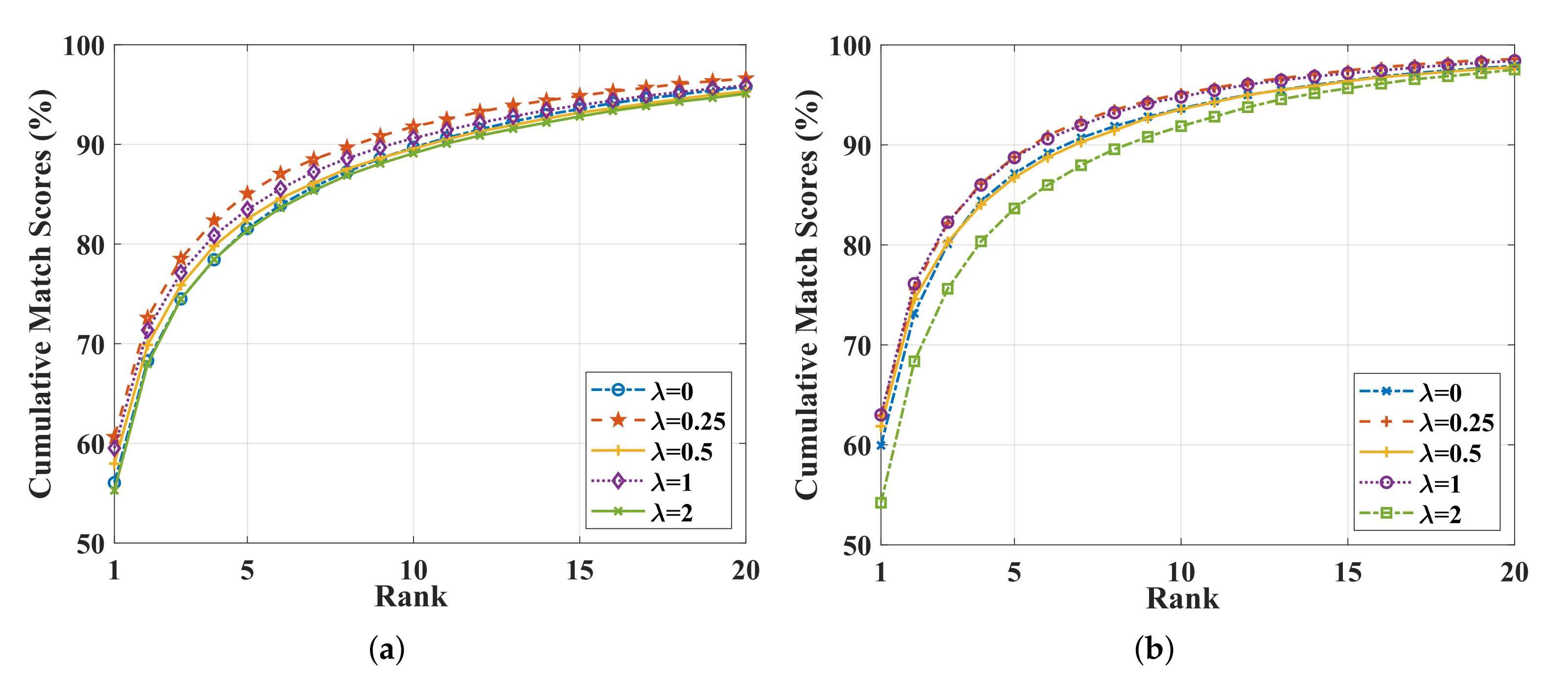 Applsci 12 08792 g003