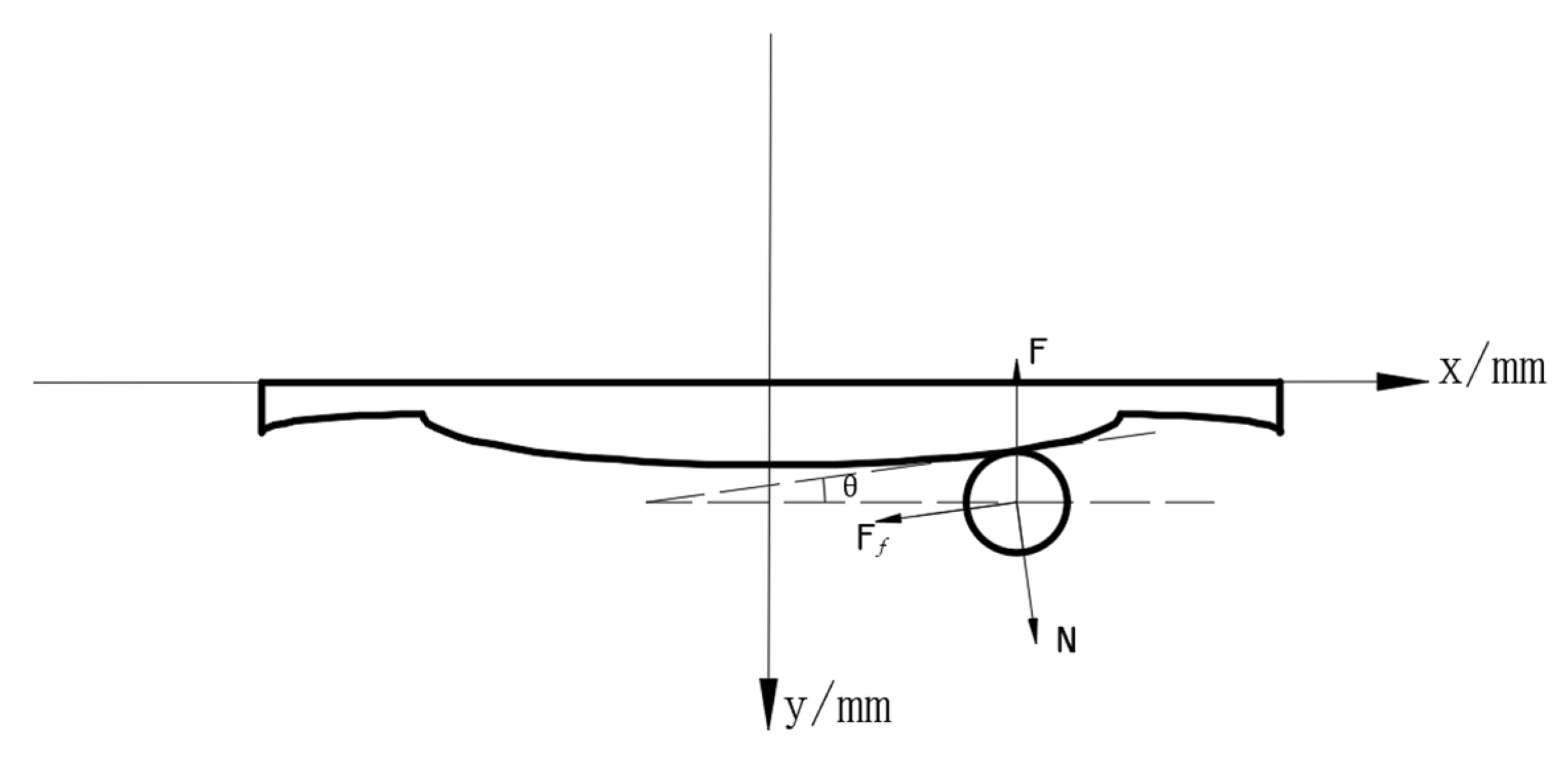 Applsci 12 08794 g003