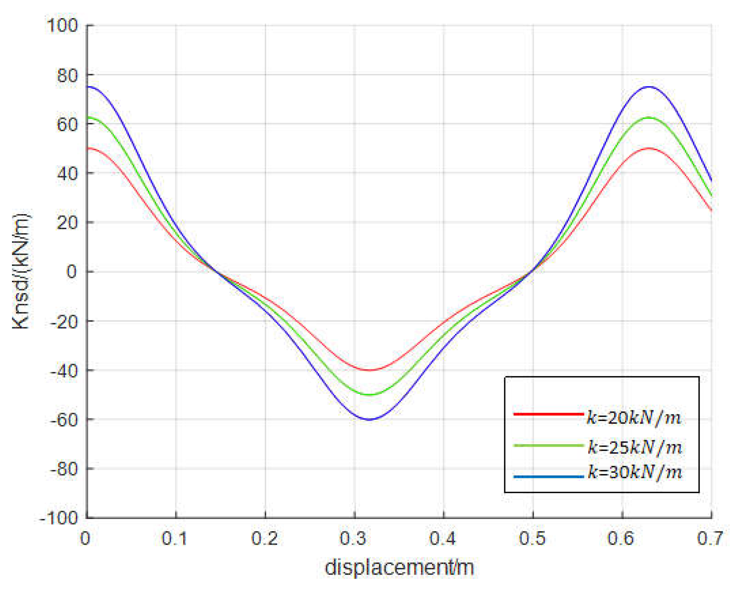 Applsci 12 08794 g010