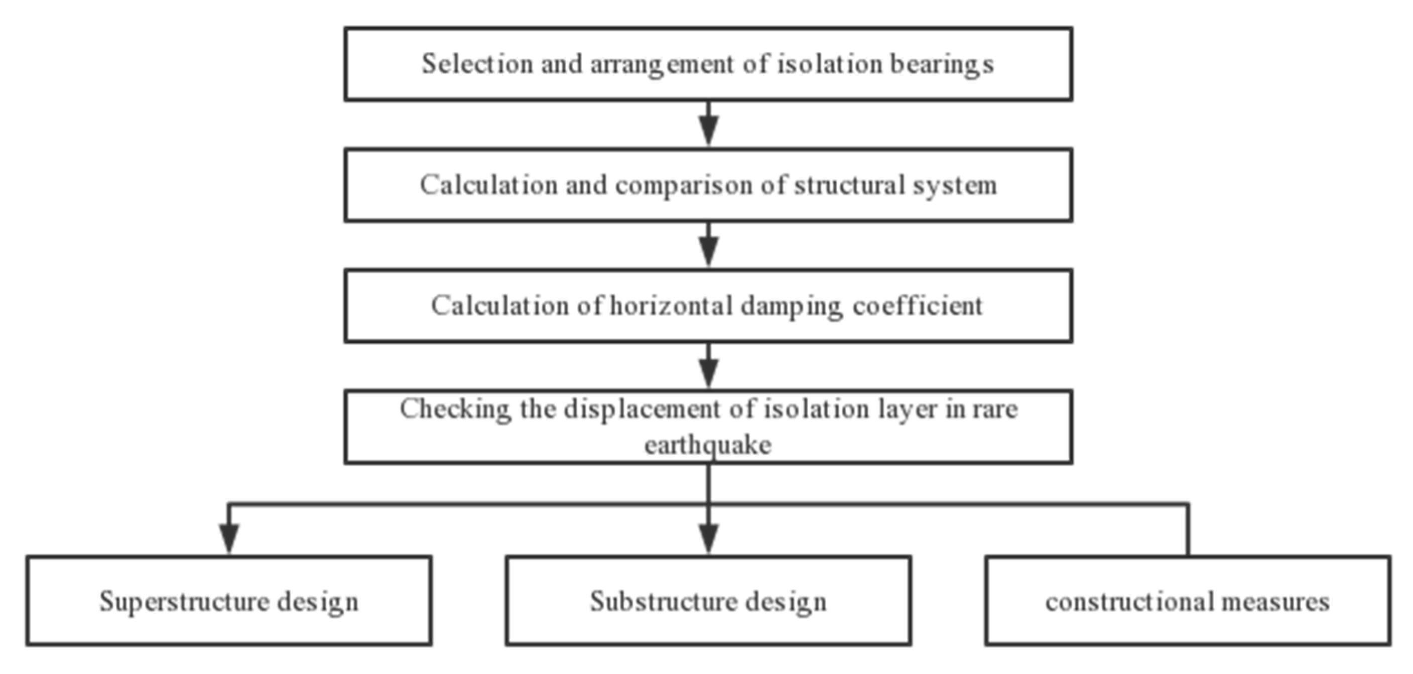 Applsci 12 08794 g015