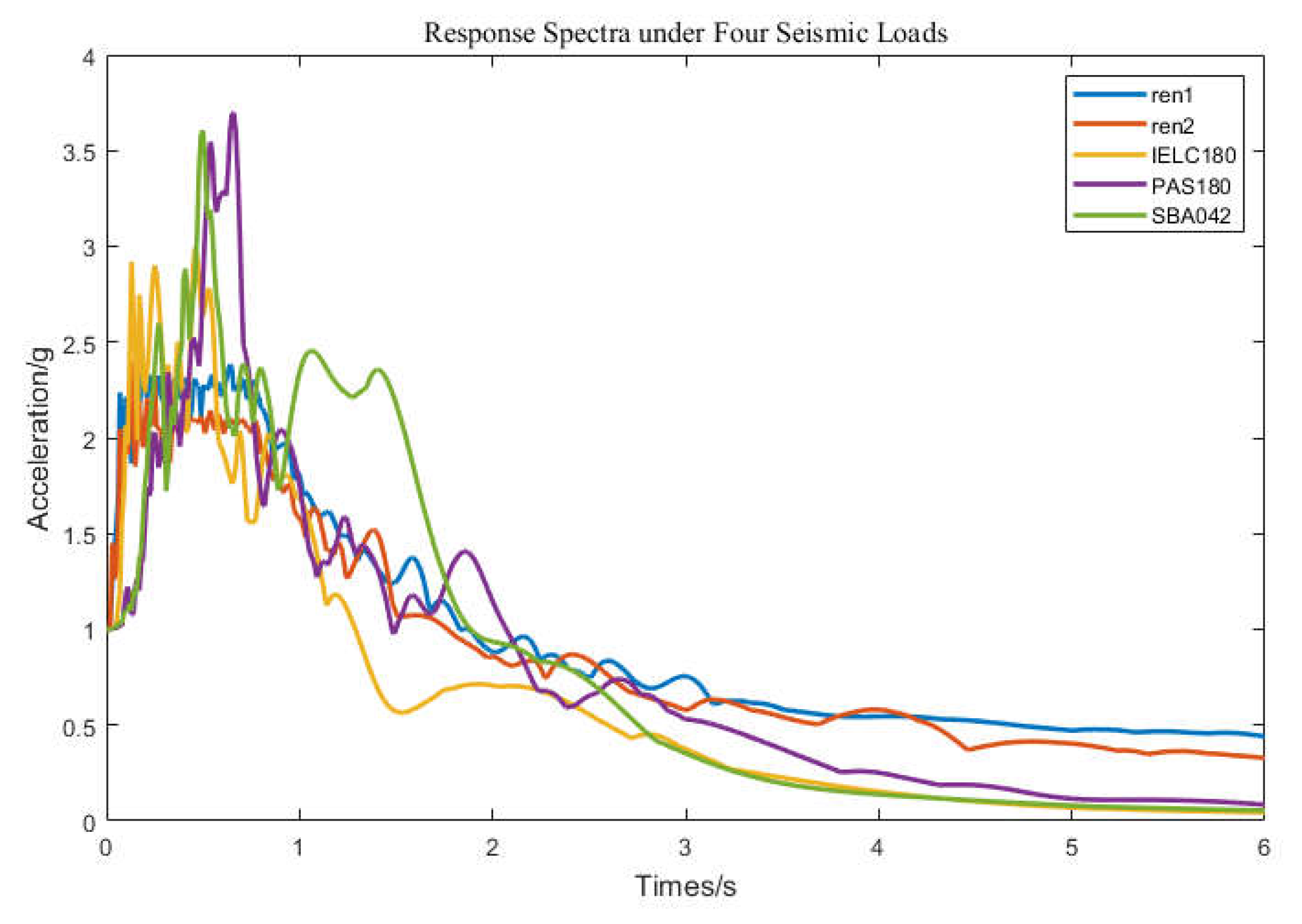 Applsci 12 08794 g020