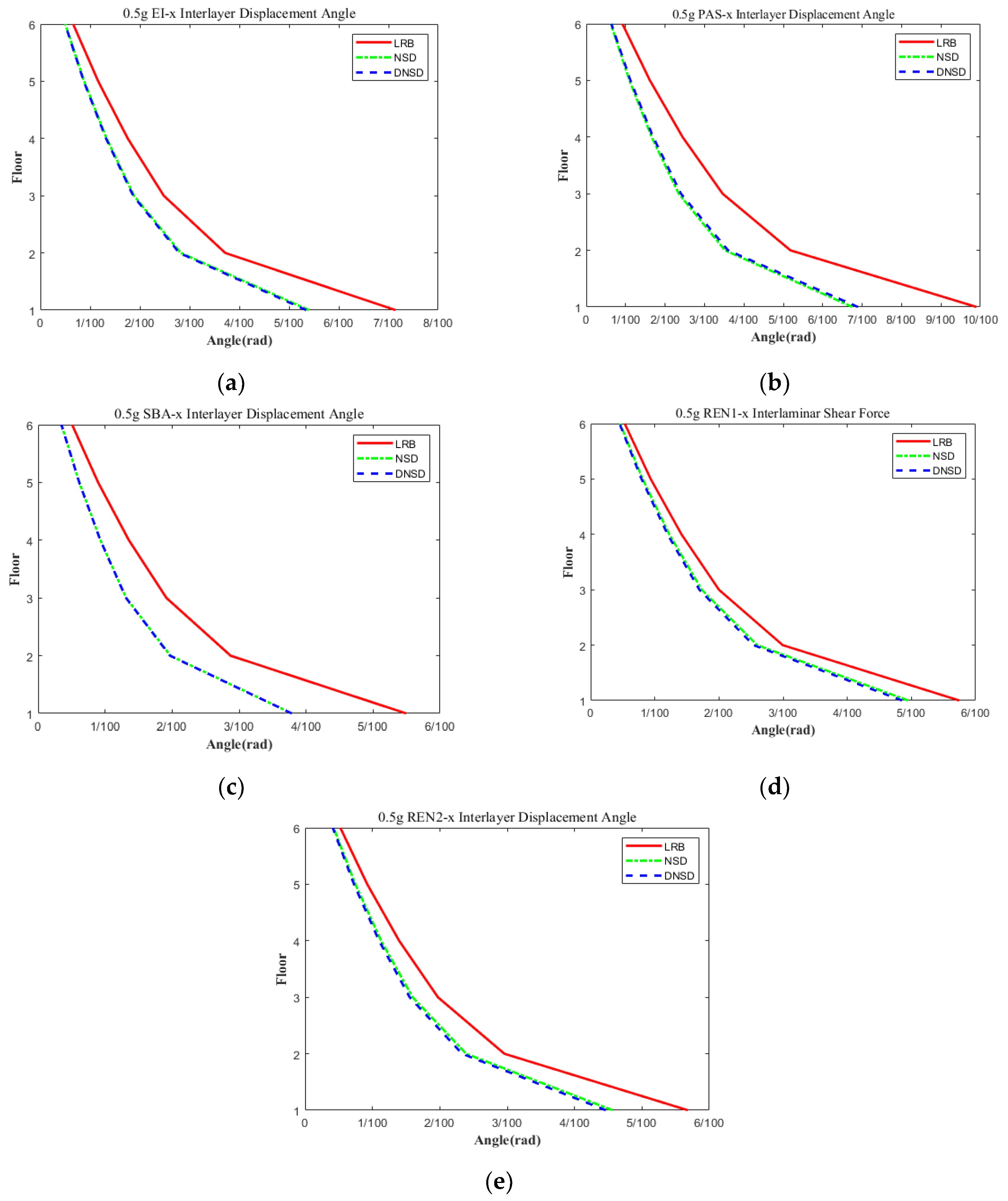 Applsci 12 08794 g022