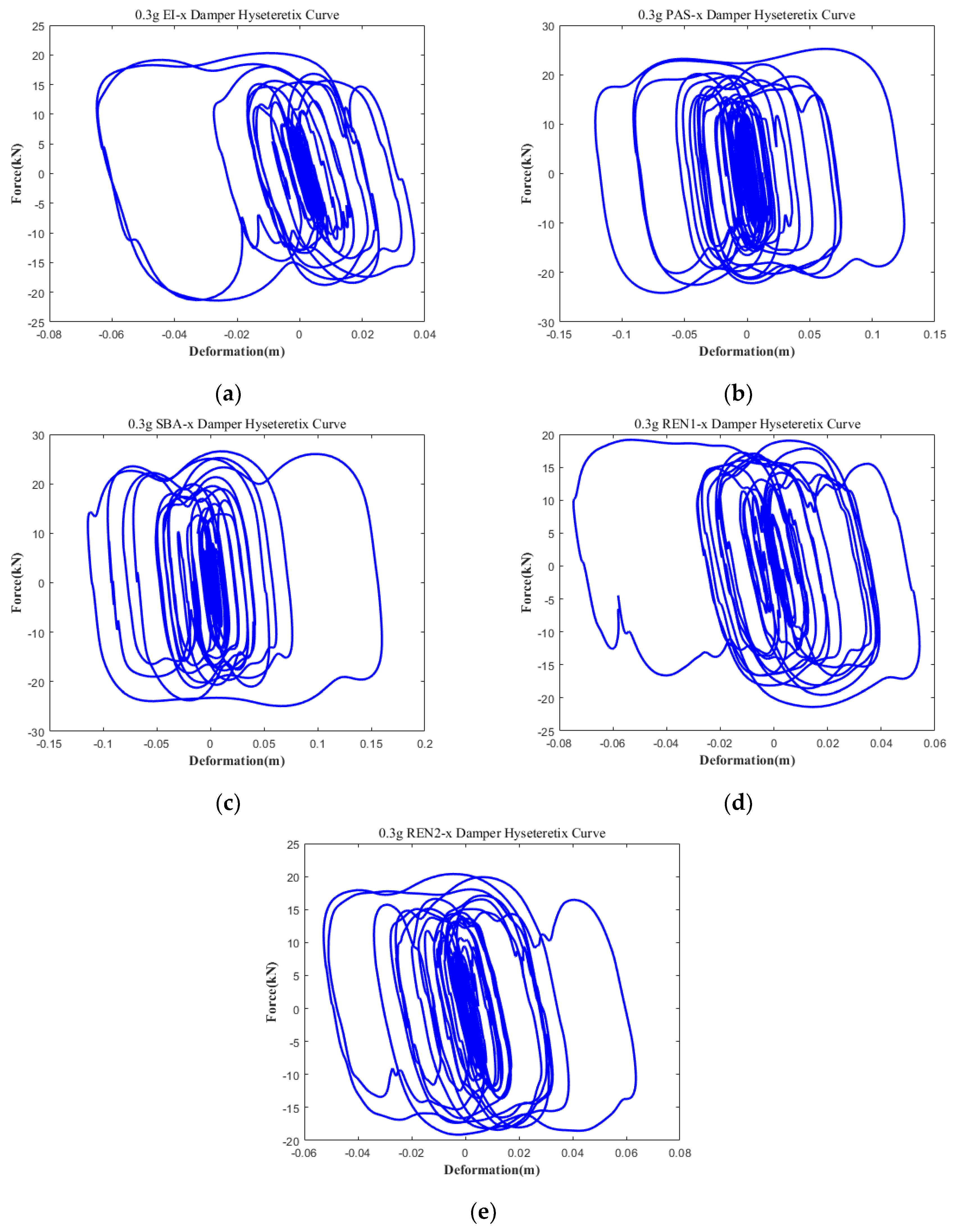 Applsci 12 08794 g026