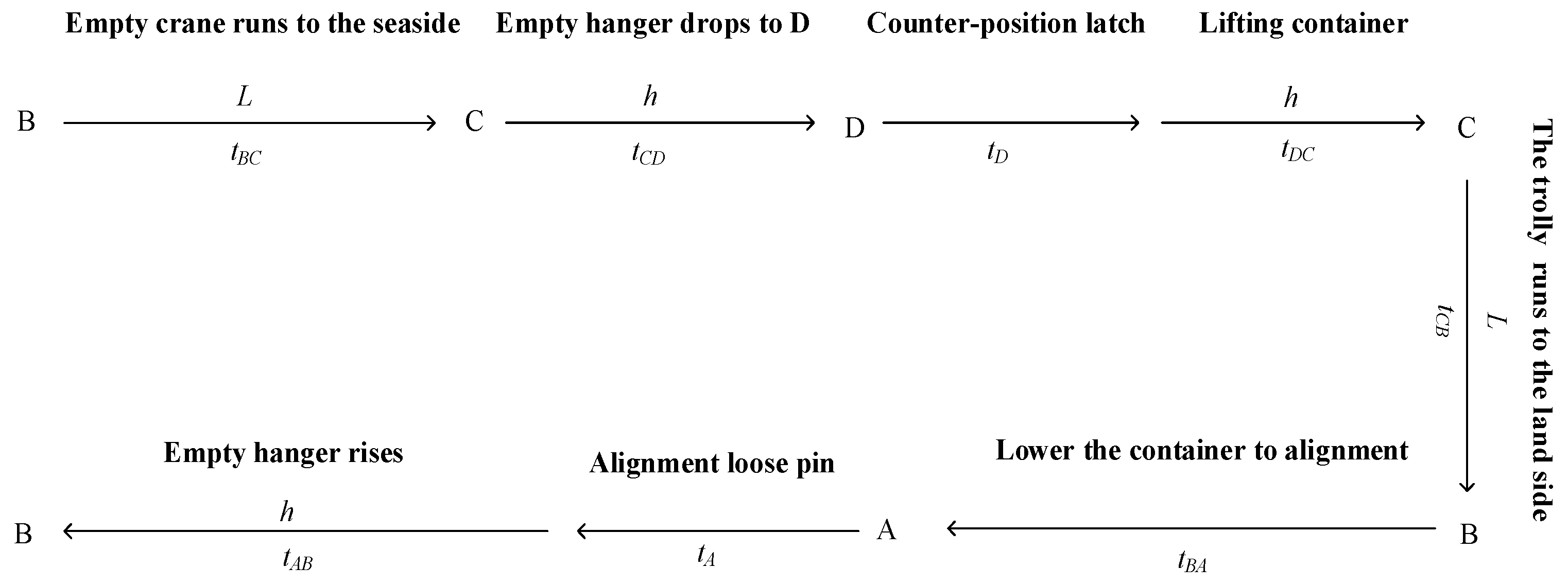 Applsci 12 08799 g002
