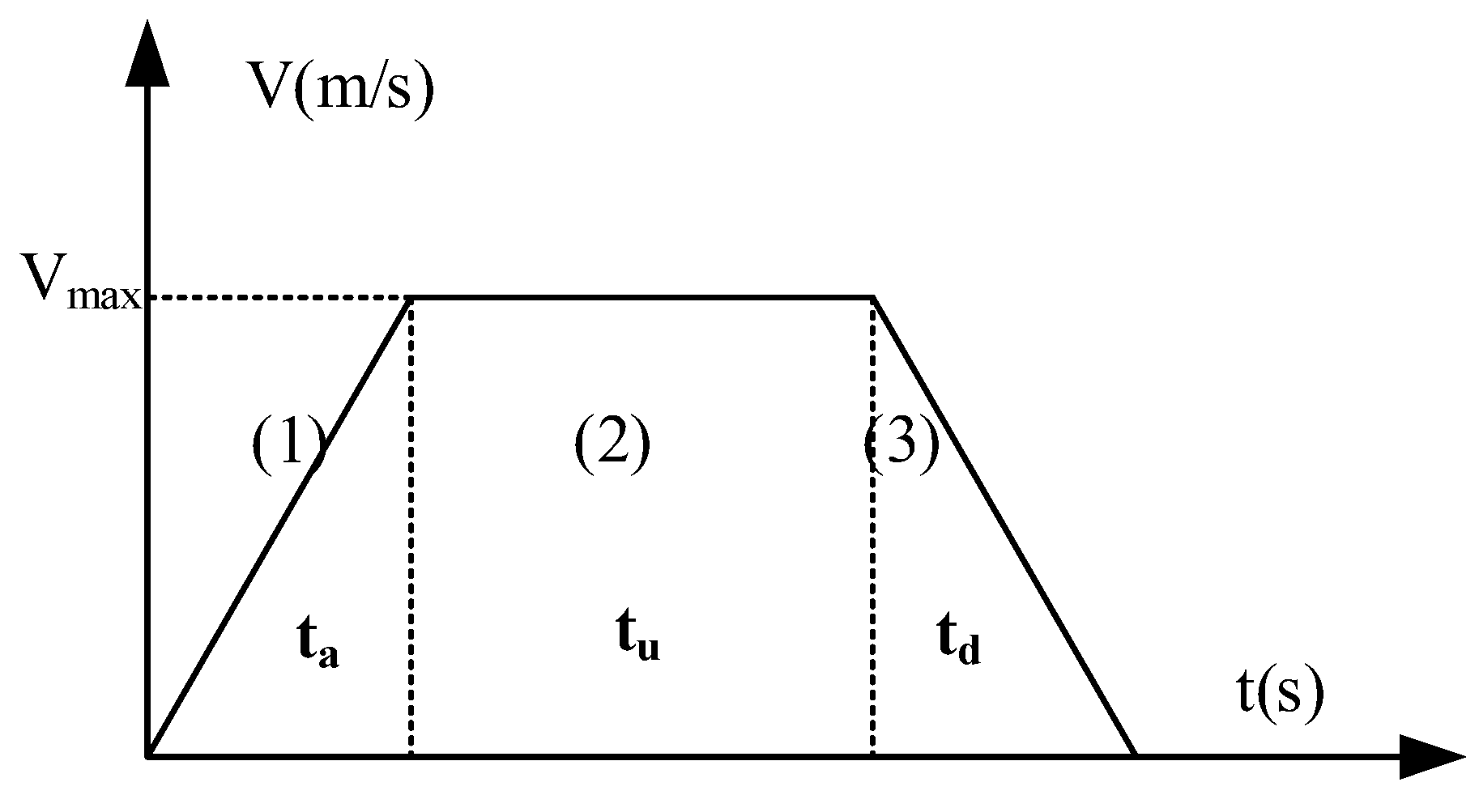 Applsci 12 08799 g003