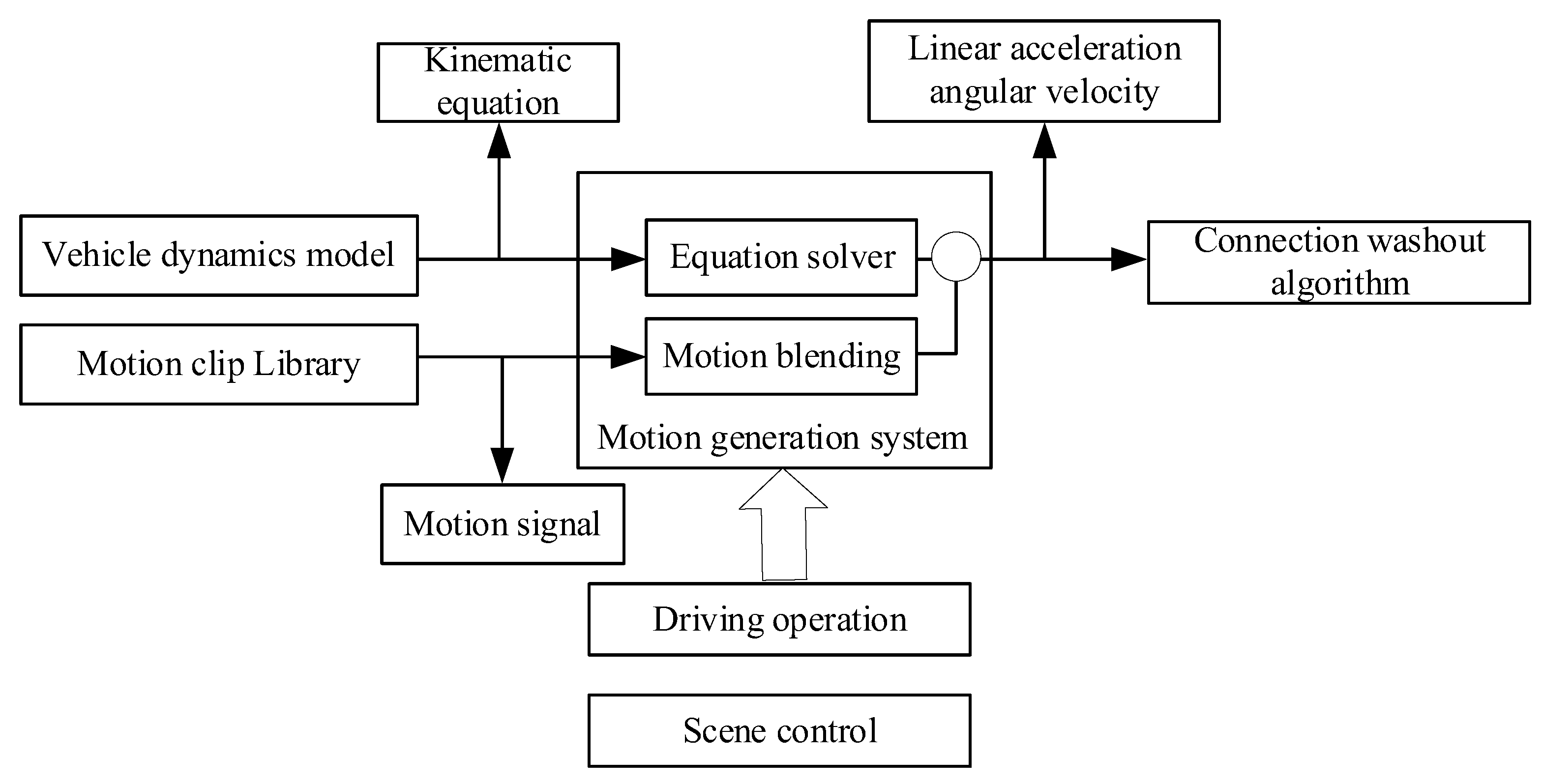 Applsci 12 08799 g005