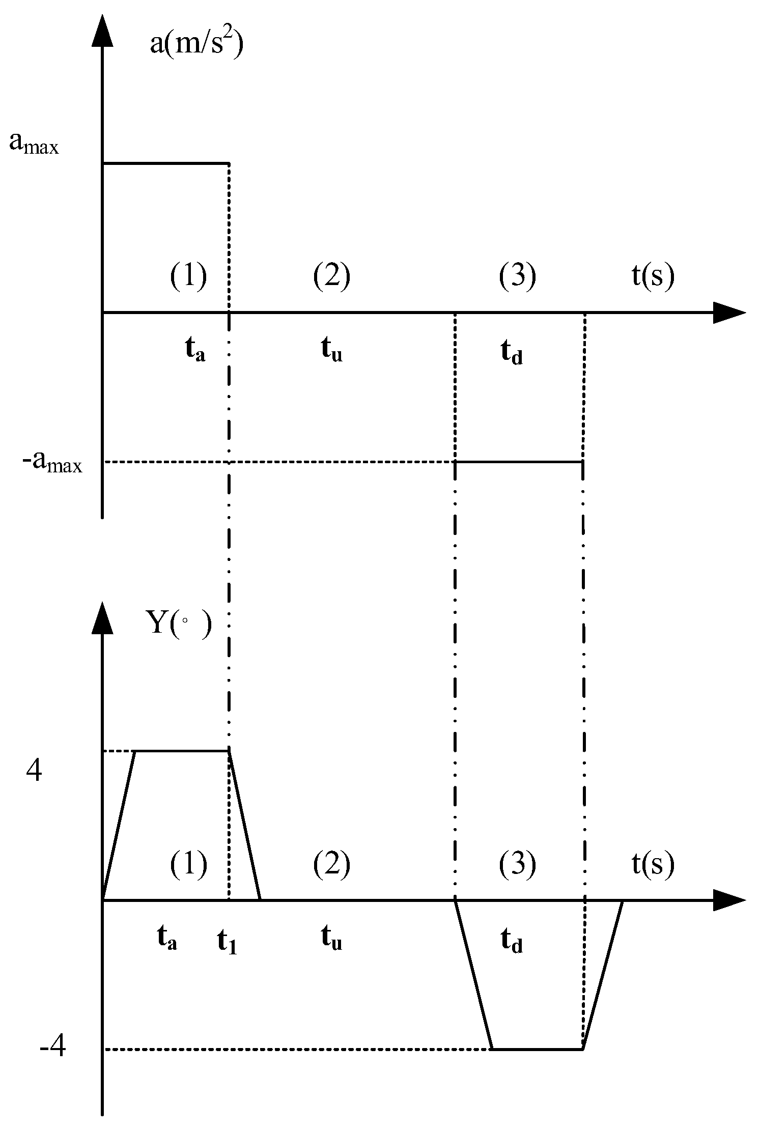 Applsci 12 08799 g010