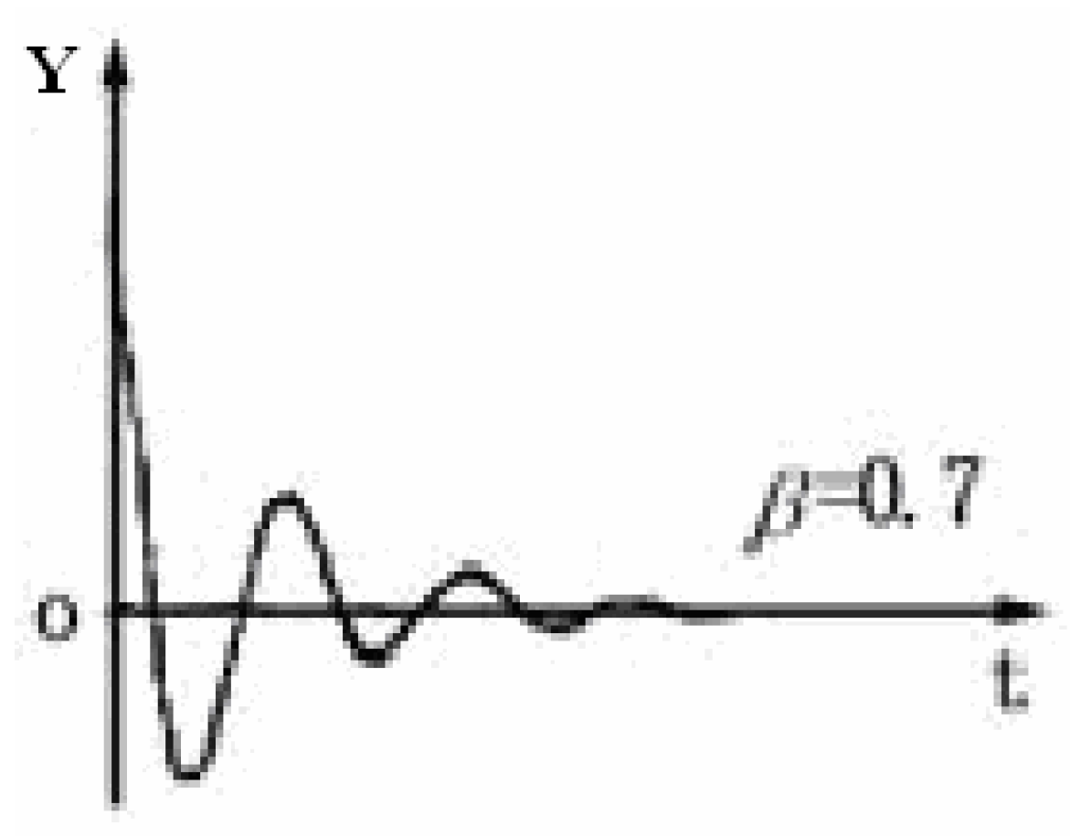 Applsci 12 08799 g012