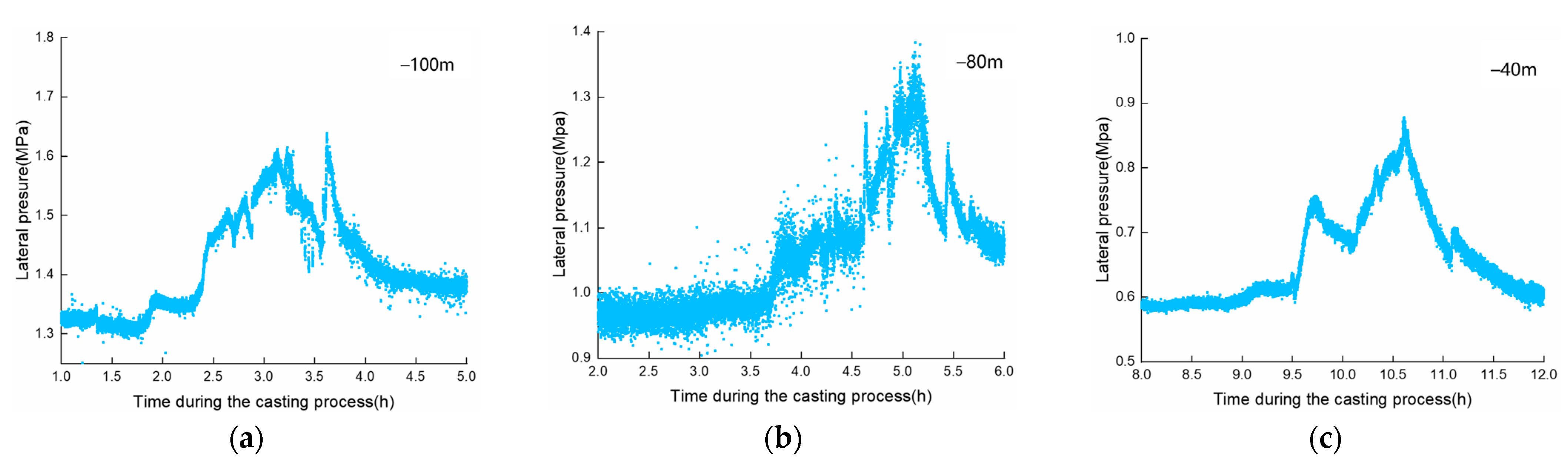 Applsci 12 08800 g004