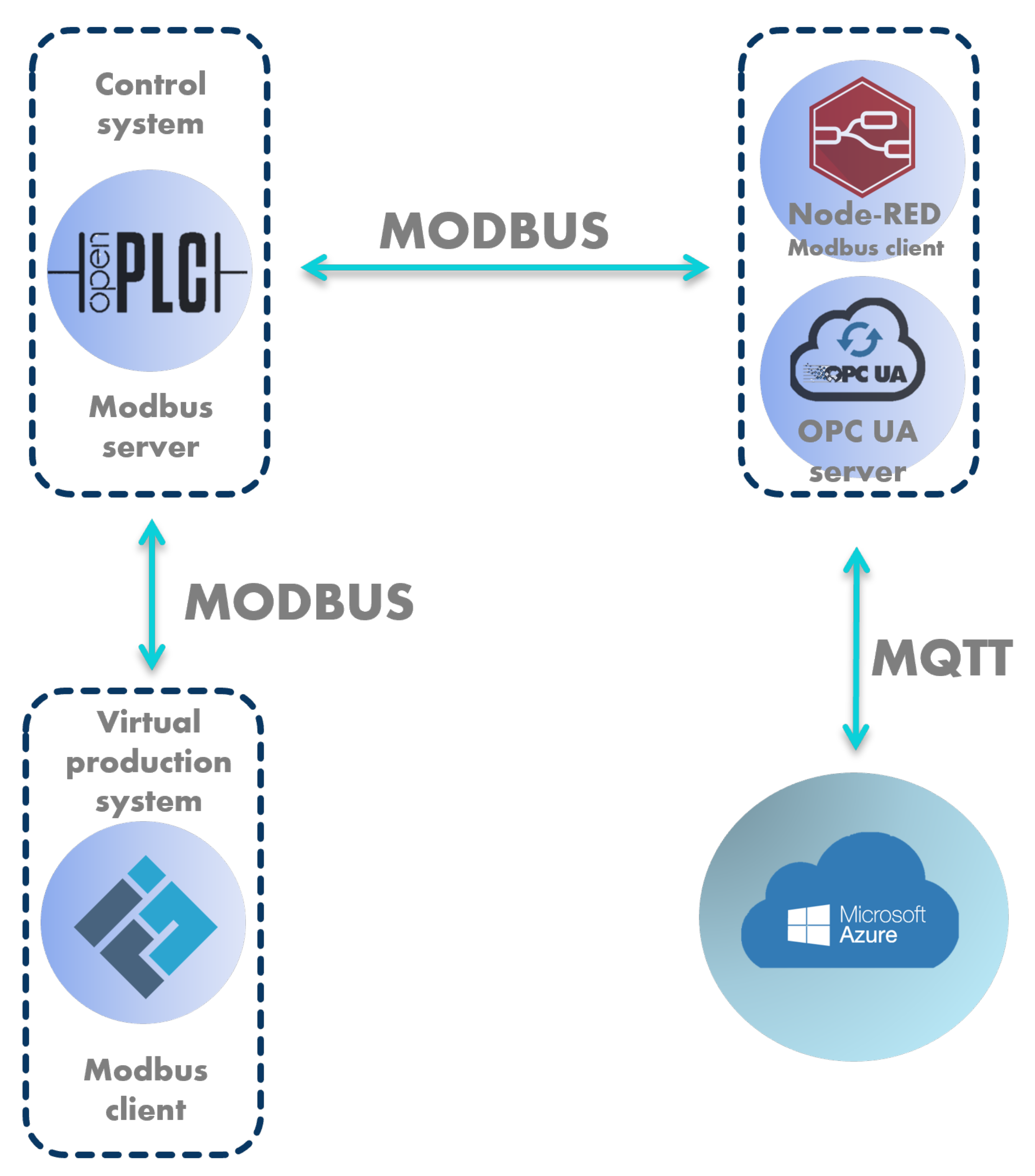 Applsci 12 08802 g002