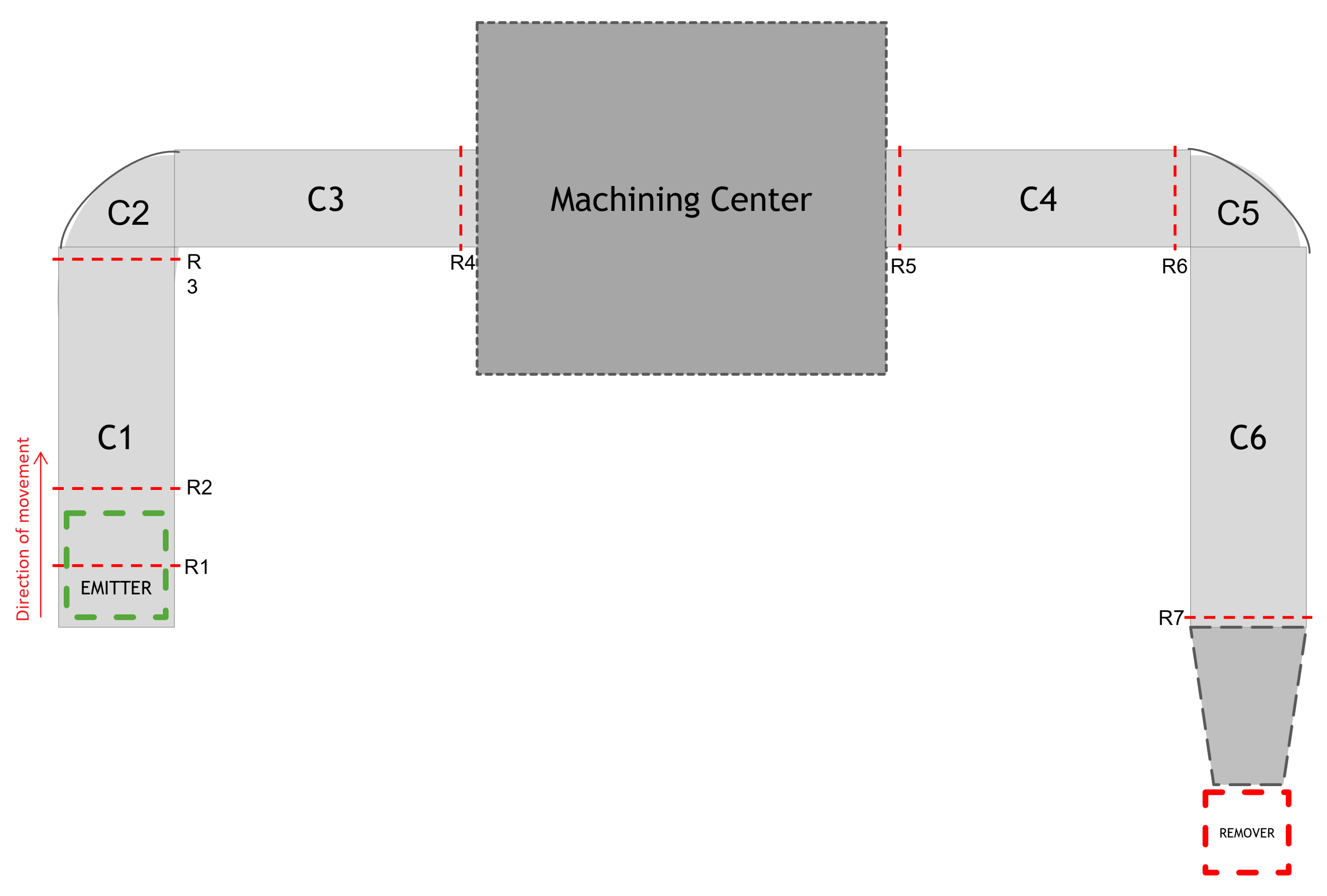 Applsci 12 08802 g003