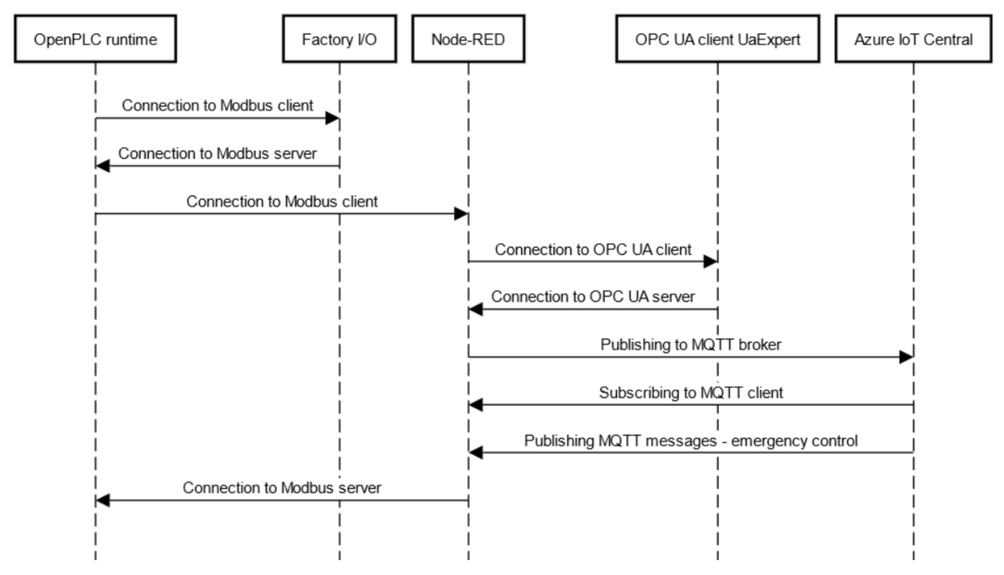 Applsci 12 08802 g009