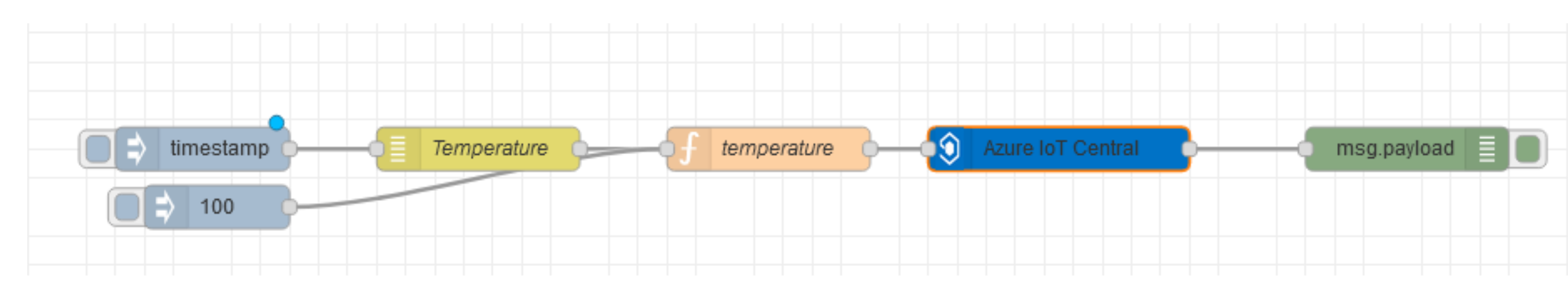 Applsci 12 08802 g015