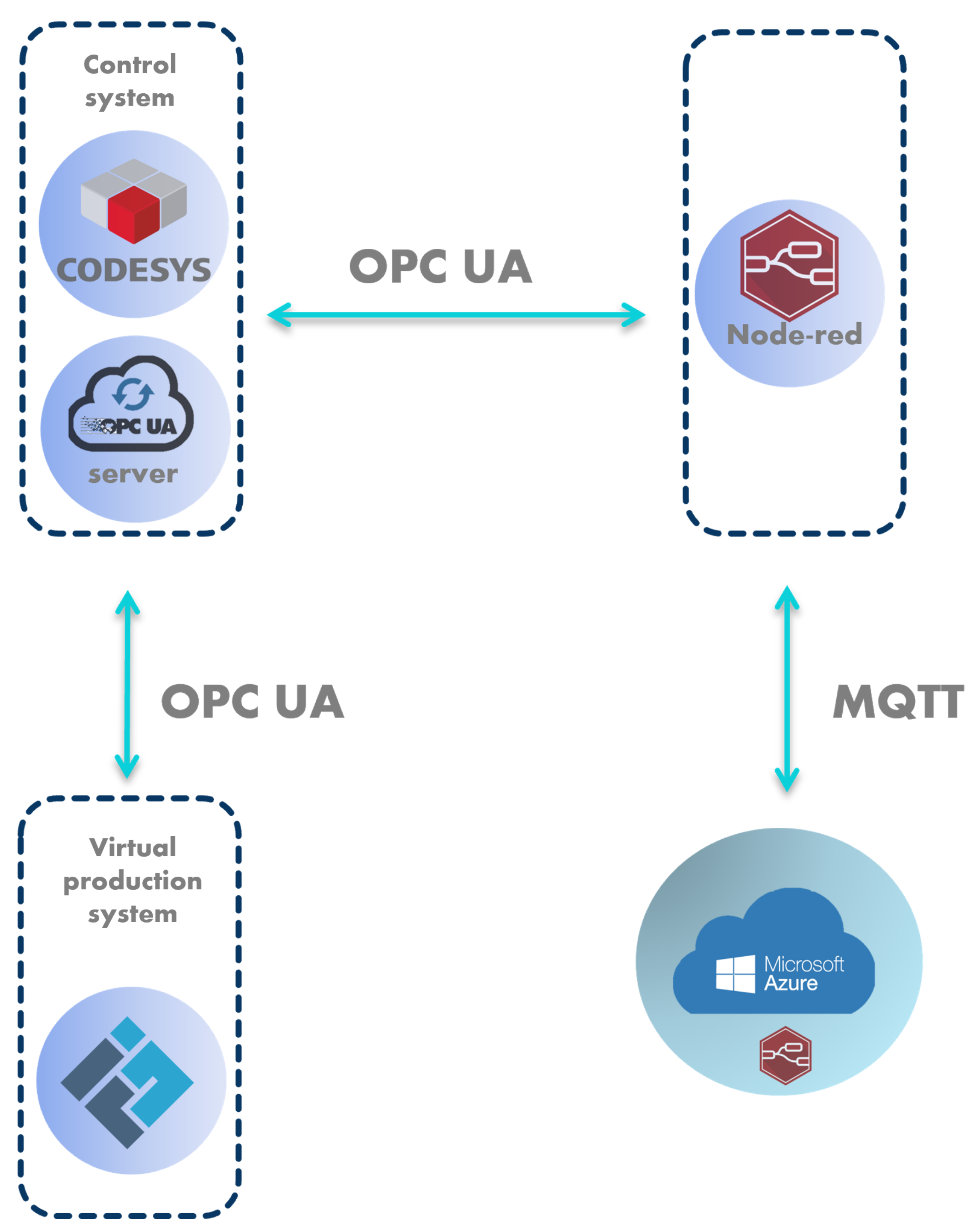 Applsci 12 08802 g017