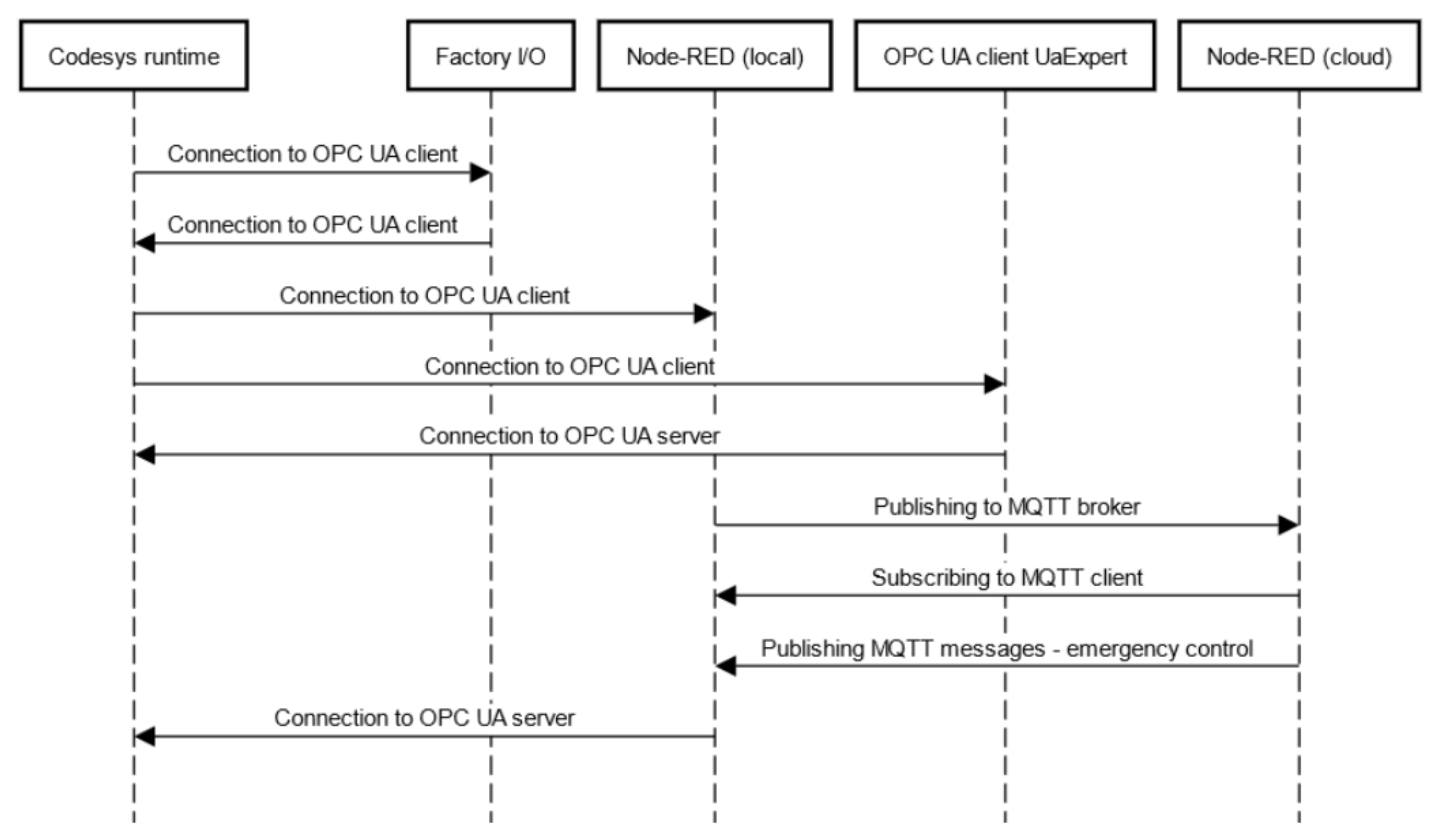 Applsci 12 08802 g018