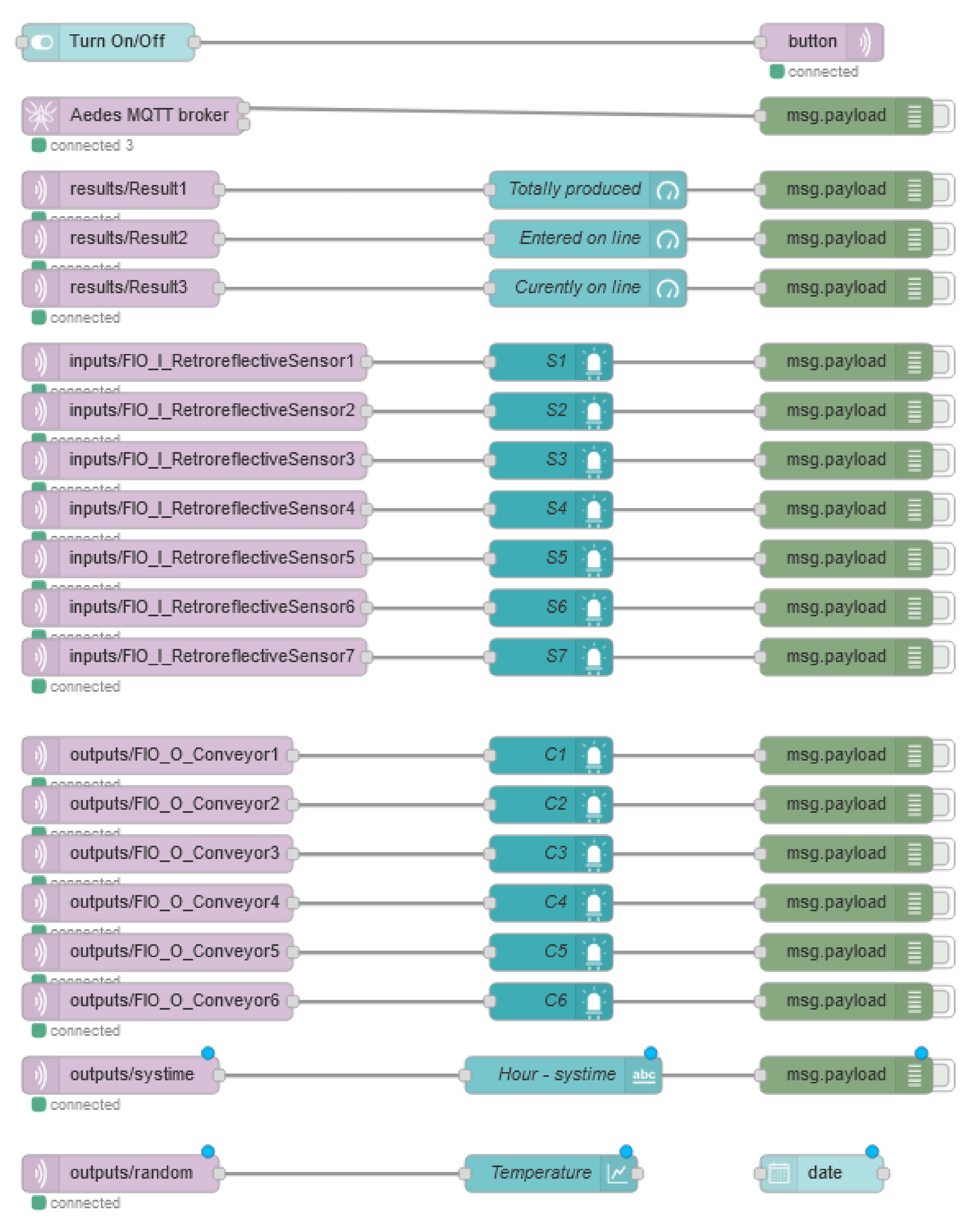 Applsci 12 08802 g022